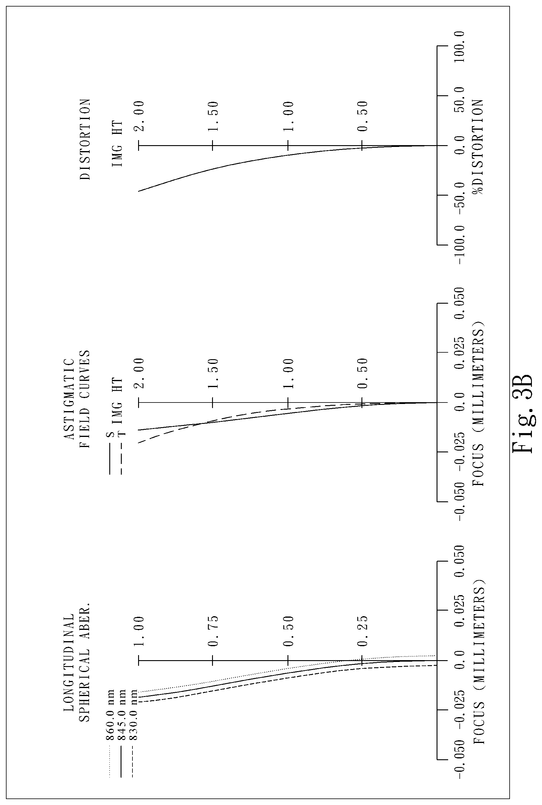 Patent US11782238 Figure 6 – Optical imaging lens assembly, image capturing apparatus and electronic device
