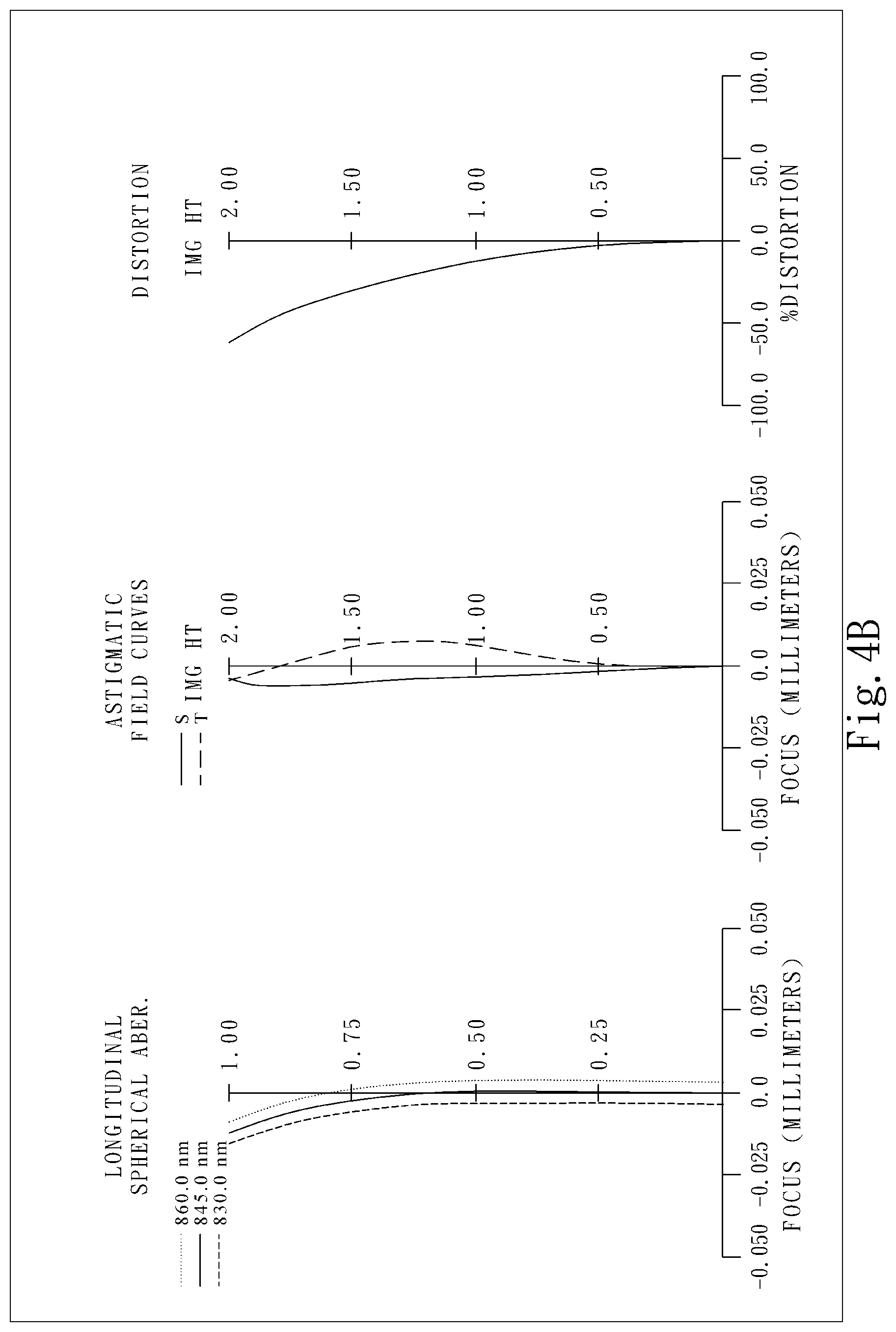 Patent US11782238 Figure 8 – Optical imaging lens assembly, image capturing apparatus and electronic device
