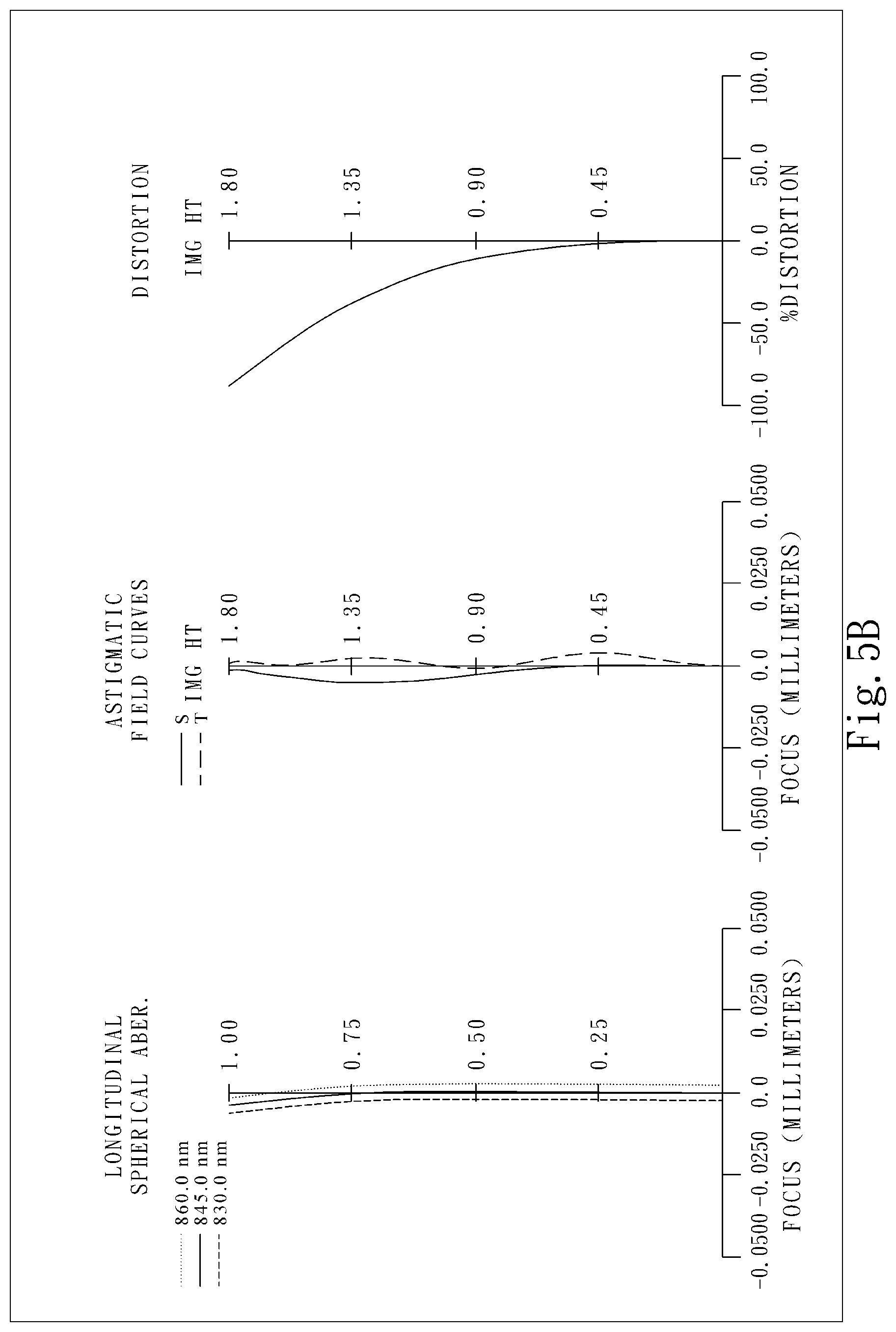 Patent US11782238 Figure 10 – Optical imaging lens assembly, image capturing apparatus and electronic device