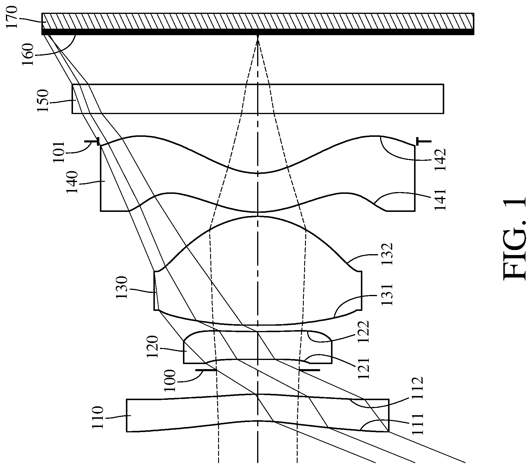 Patent US11782239 Figure 1 – Optical imaging system comprising four lenes of −−+−, +−+−, +++− or −++− refractive powers, image capturing unit and electronic device
