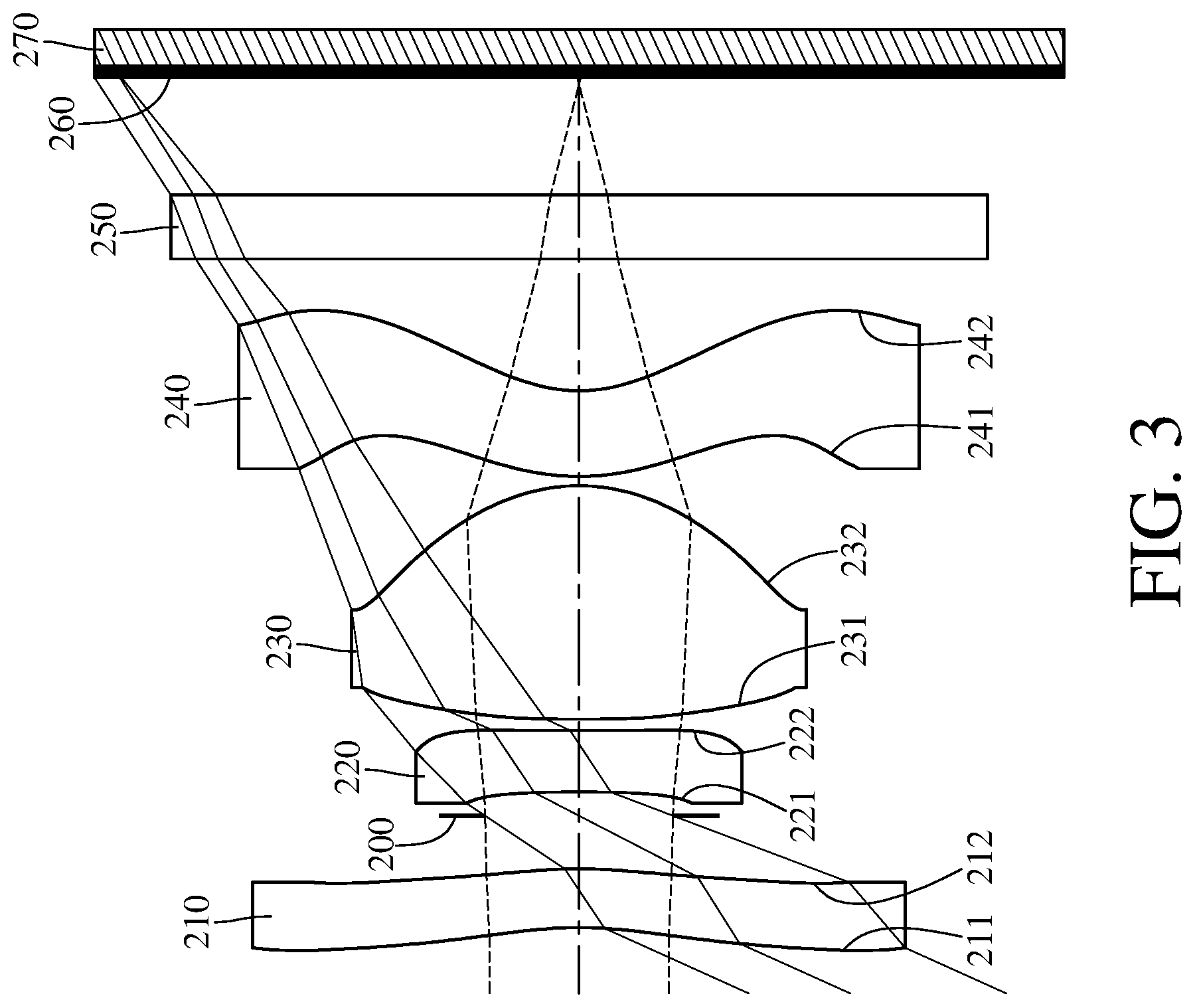 Patent US11782239 Figure 3 – Optical imaging system comprising four lenes of −−+−, +−+−, +++− or −++− refractive powers, image capturing unit and electronic device