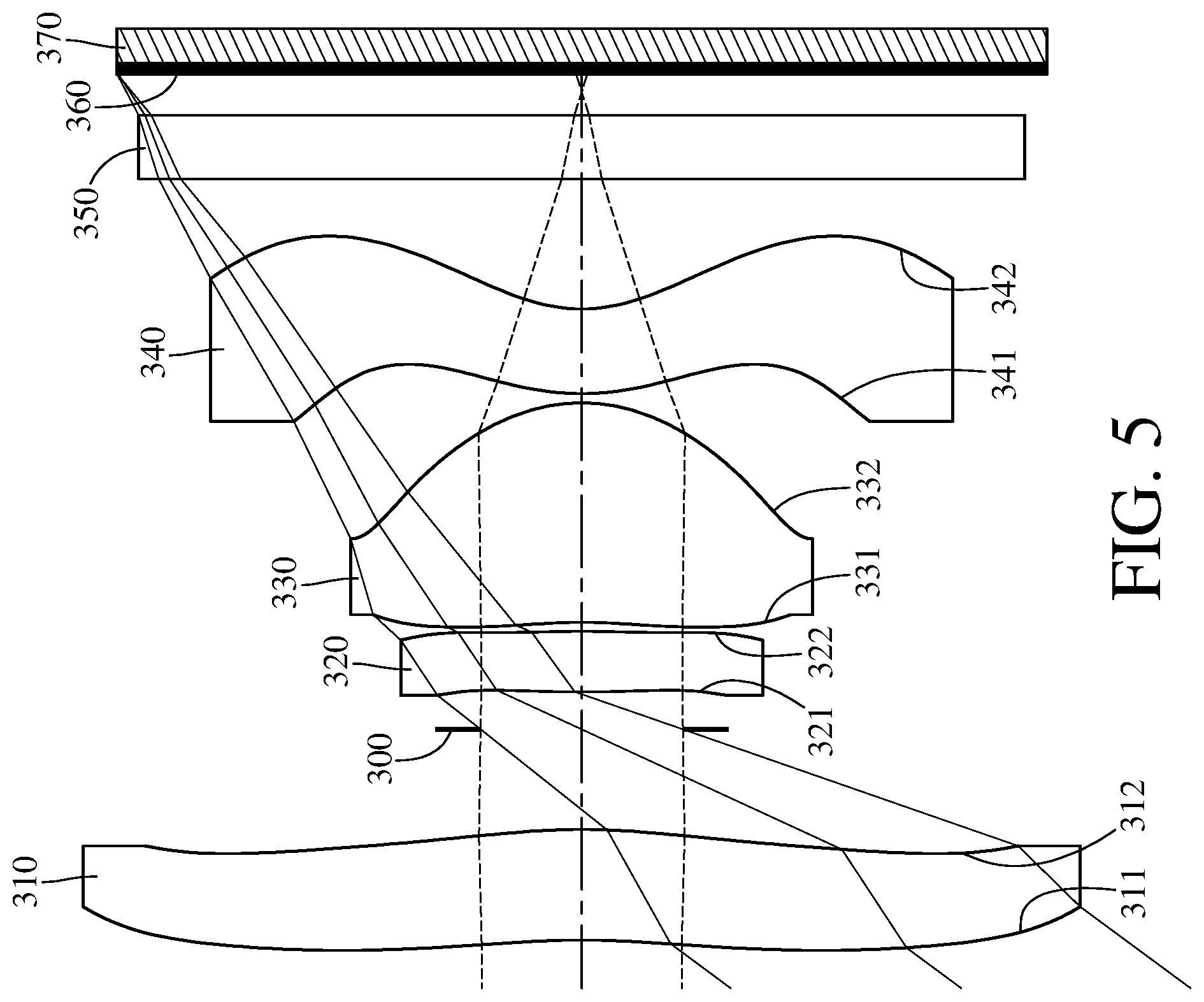 Patent US11782239 Figure 5 – Optical imaging system comprising four lenes of −−+−, +−+−, +++− or −++− refractive powers, image capturing unit and electronic device