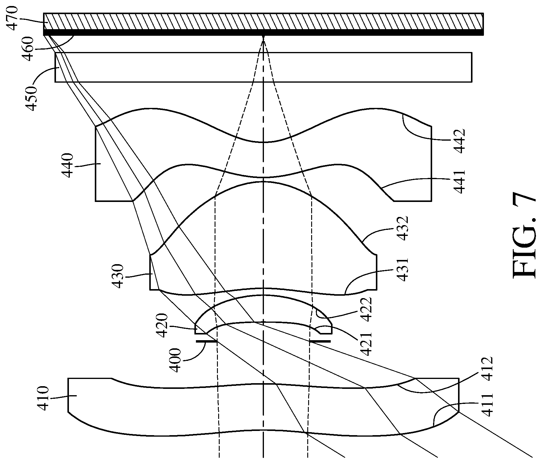 Patent US11782239 Figure 7 – Optical imaging system comprising four lenes of −−+−, +−+−, +++− or −++− refractive powers, image capturing unit and electronic device