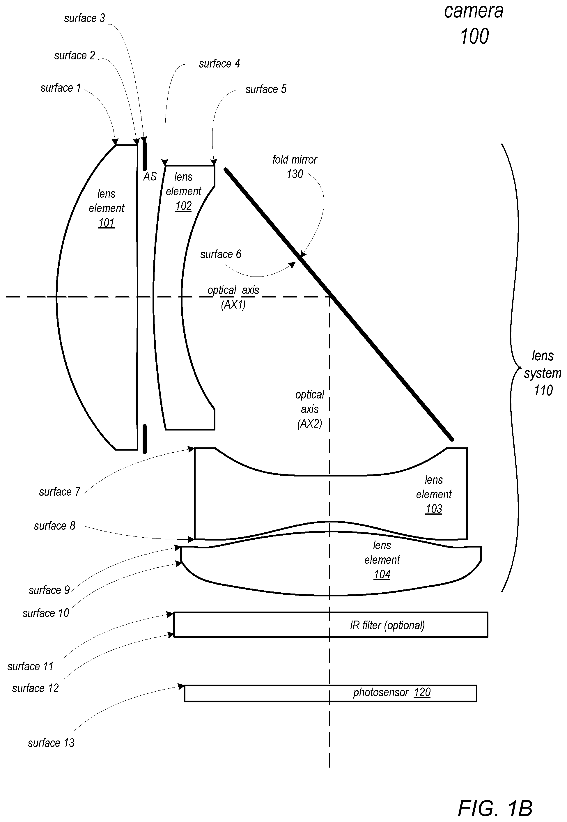 Patent US11782240 Figure 2 – Folded telephoto camera lens system