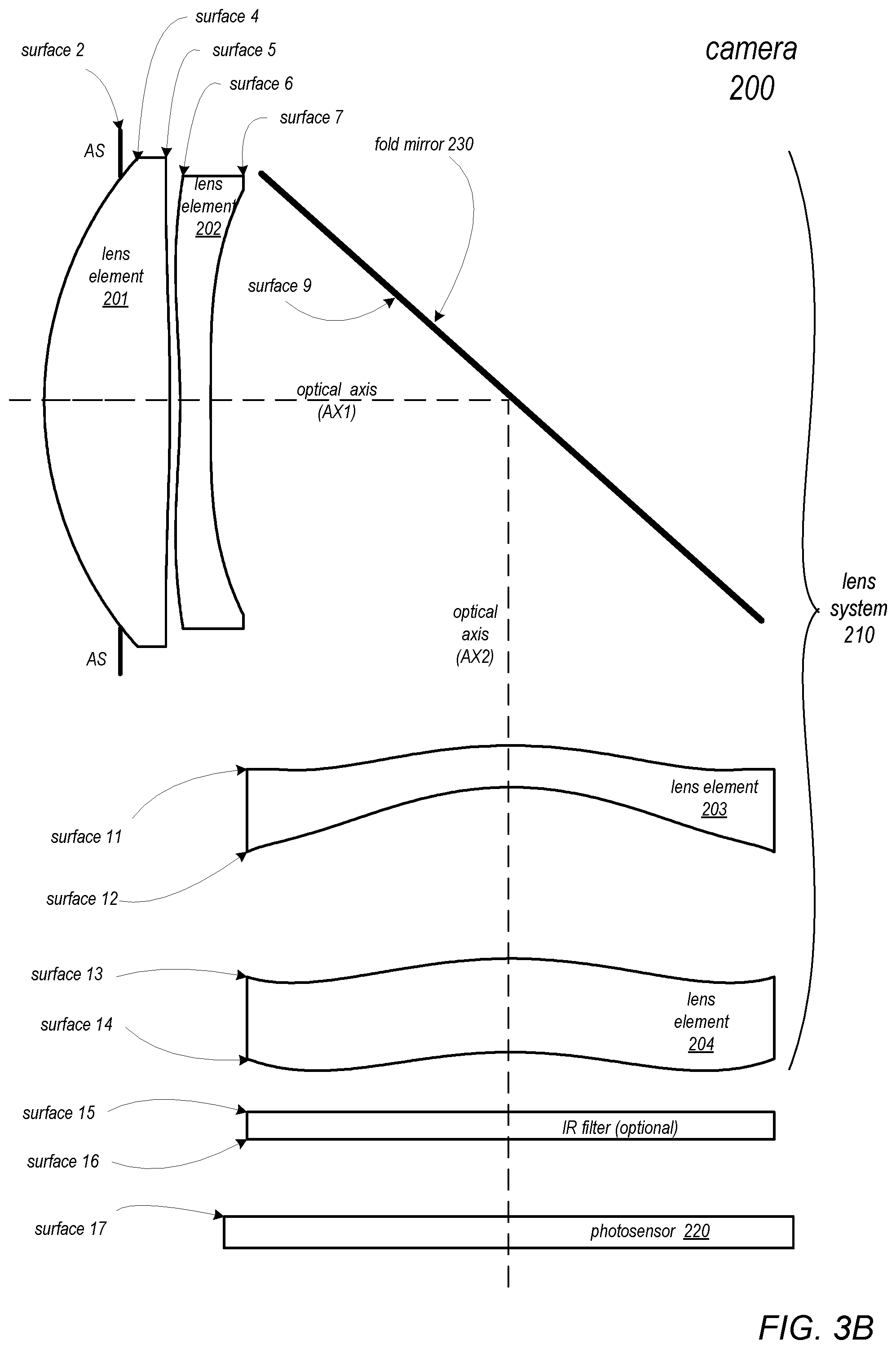 Patent US11782240 Figure 5 – Folded telephoto camera lens system