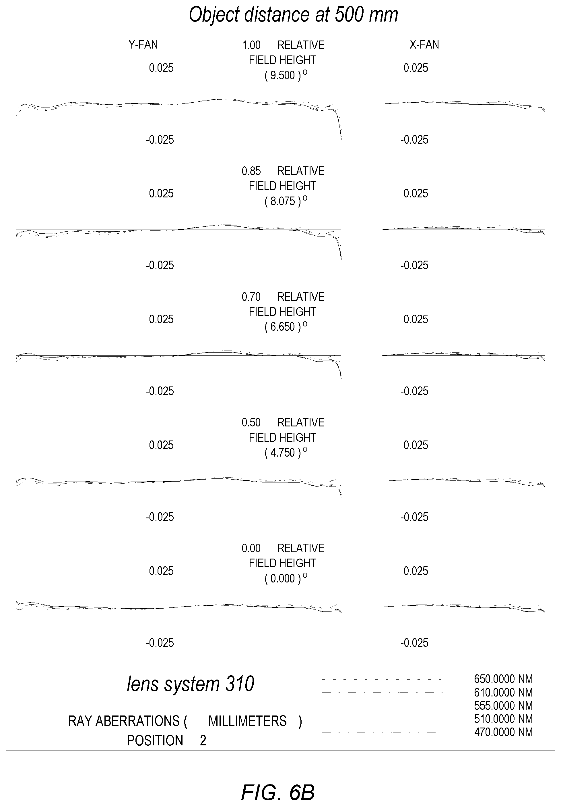 Patent US11782240 Figure 11 – Folded telephoto camera lens system