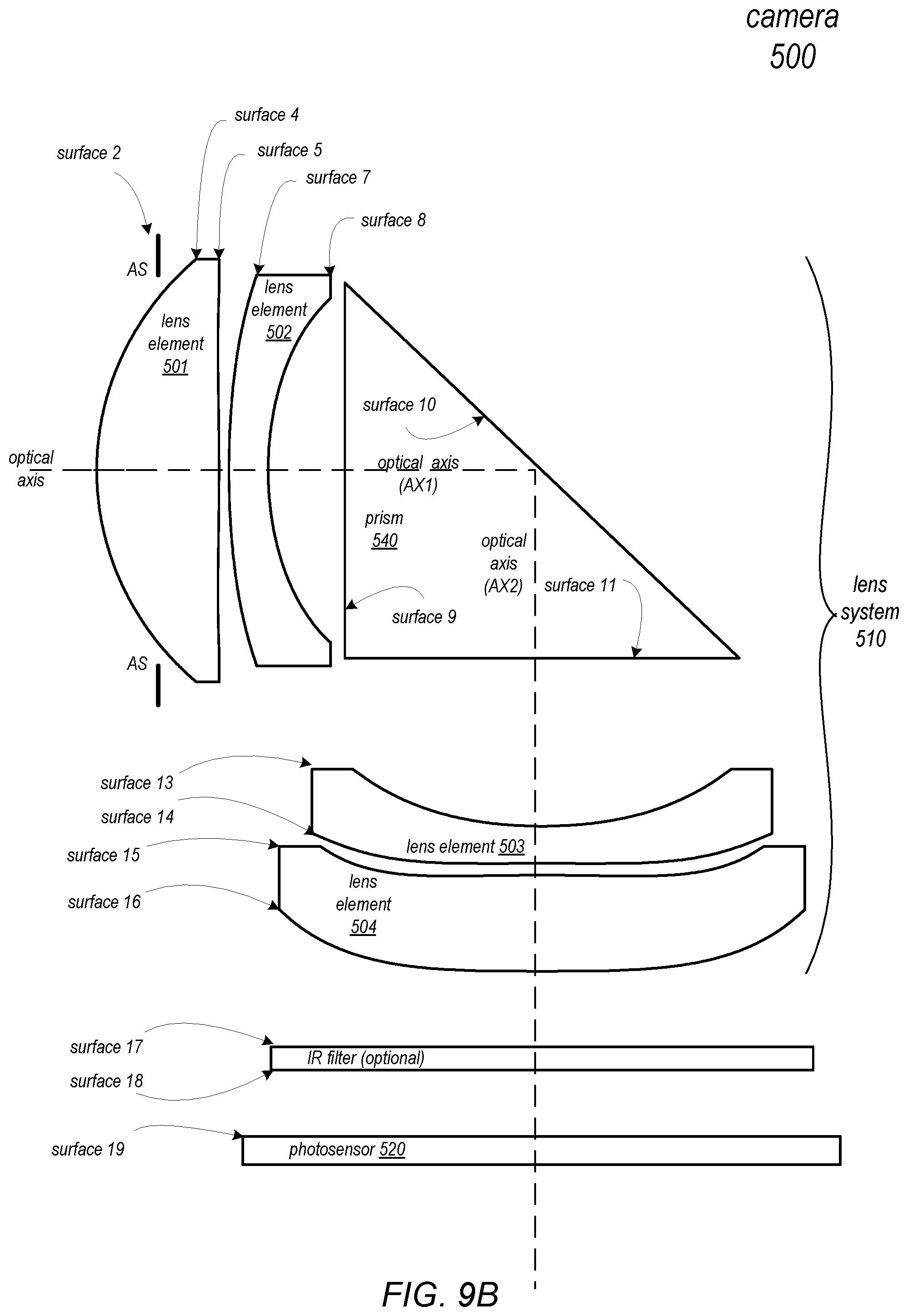 Patent US11782240 Figure 17 – Folded telephoto camera lens system