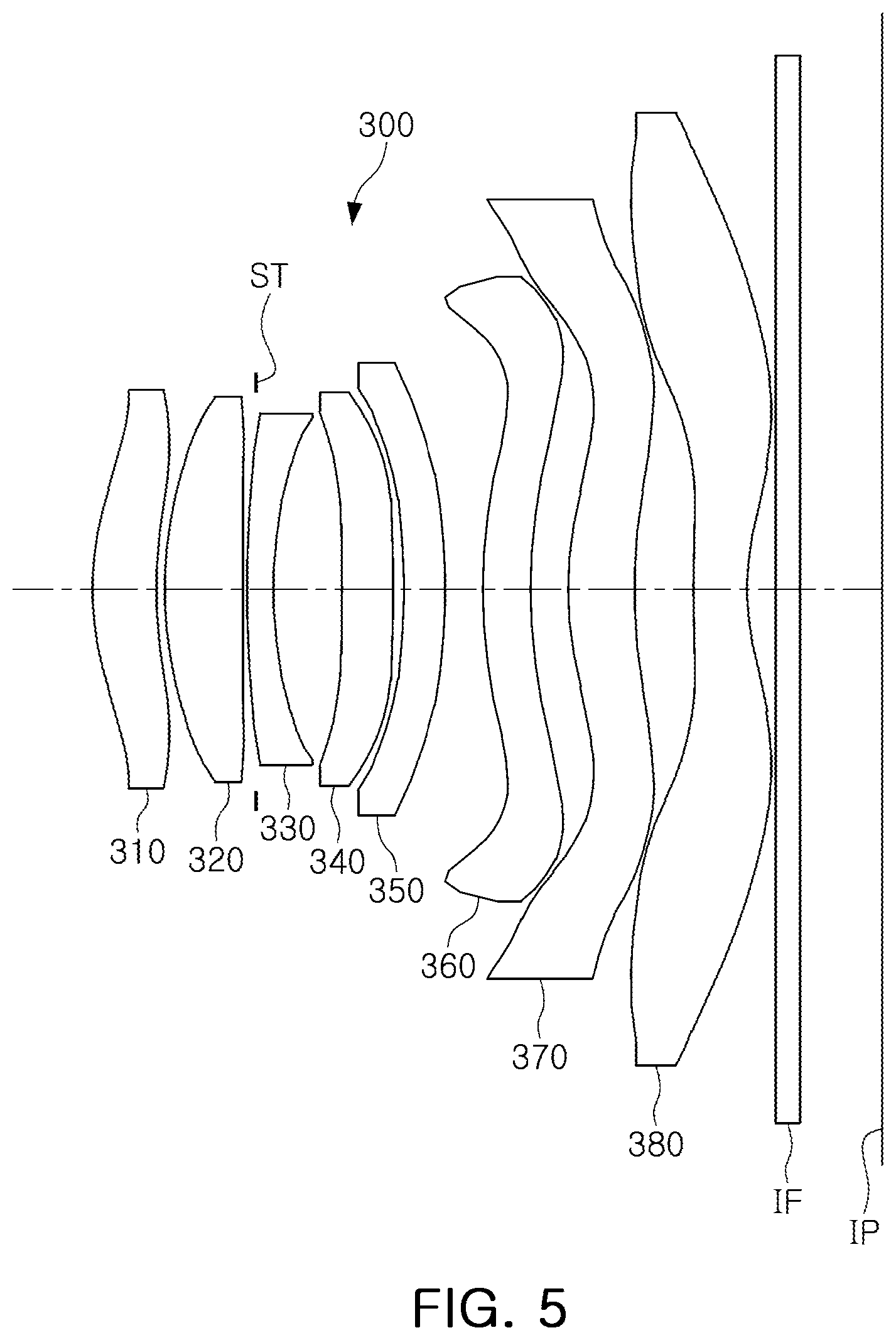 Patent US11782241 Figure 5 – Imaging lens system including eight lenses of ++−+−−+−, ++−+−+−− or ++−+−++− refractive powers