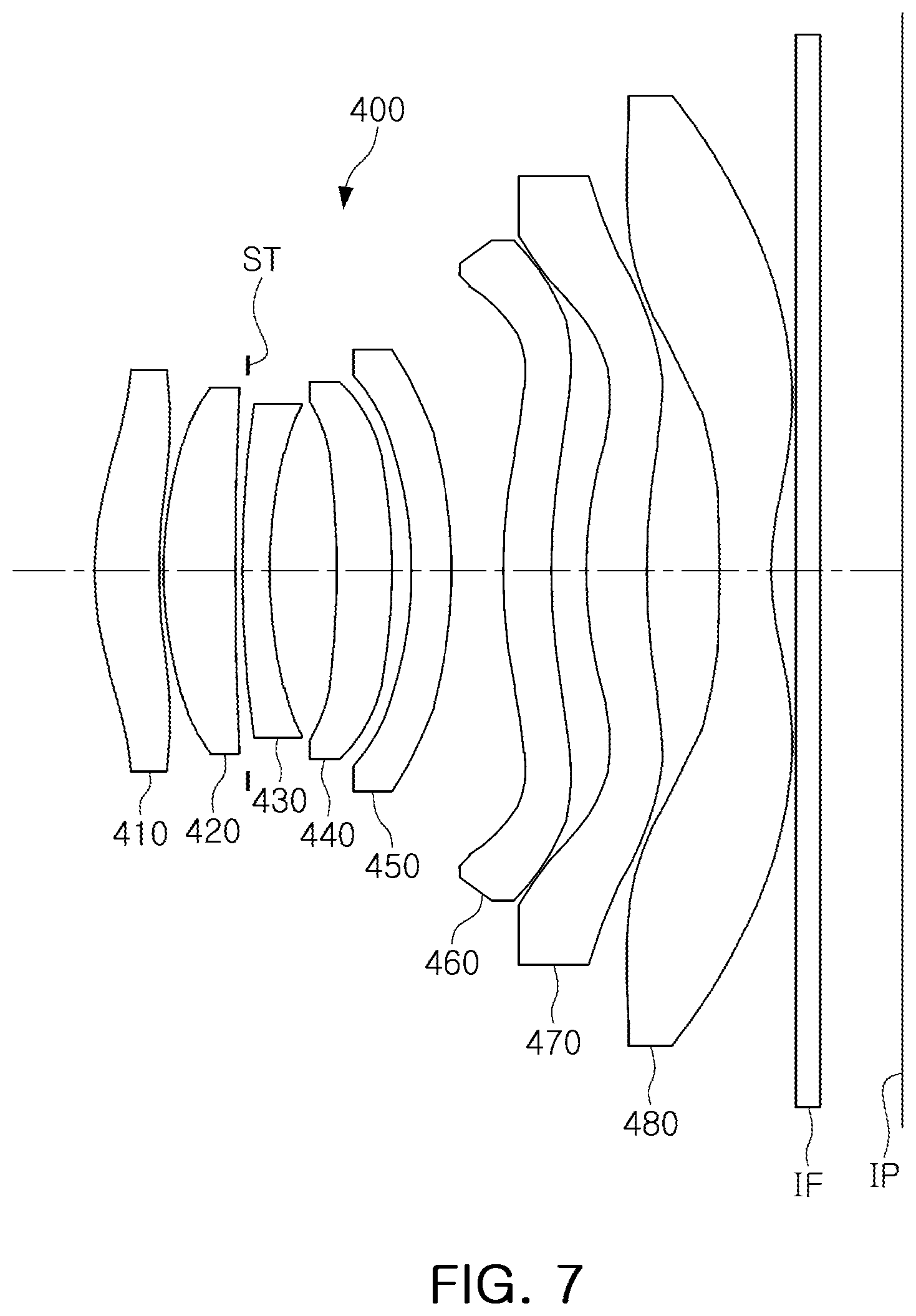 Patent US11782241 Figure 7 – Imaging lens system including eight lenses of ++−+−−+−, ++−+−+−− or ++−+−++− refractive powers