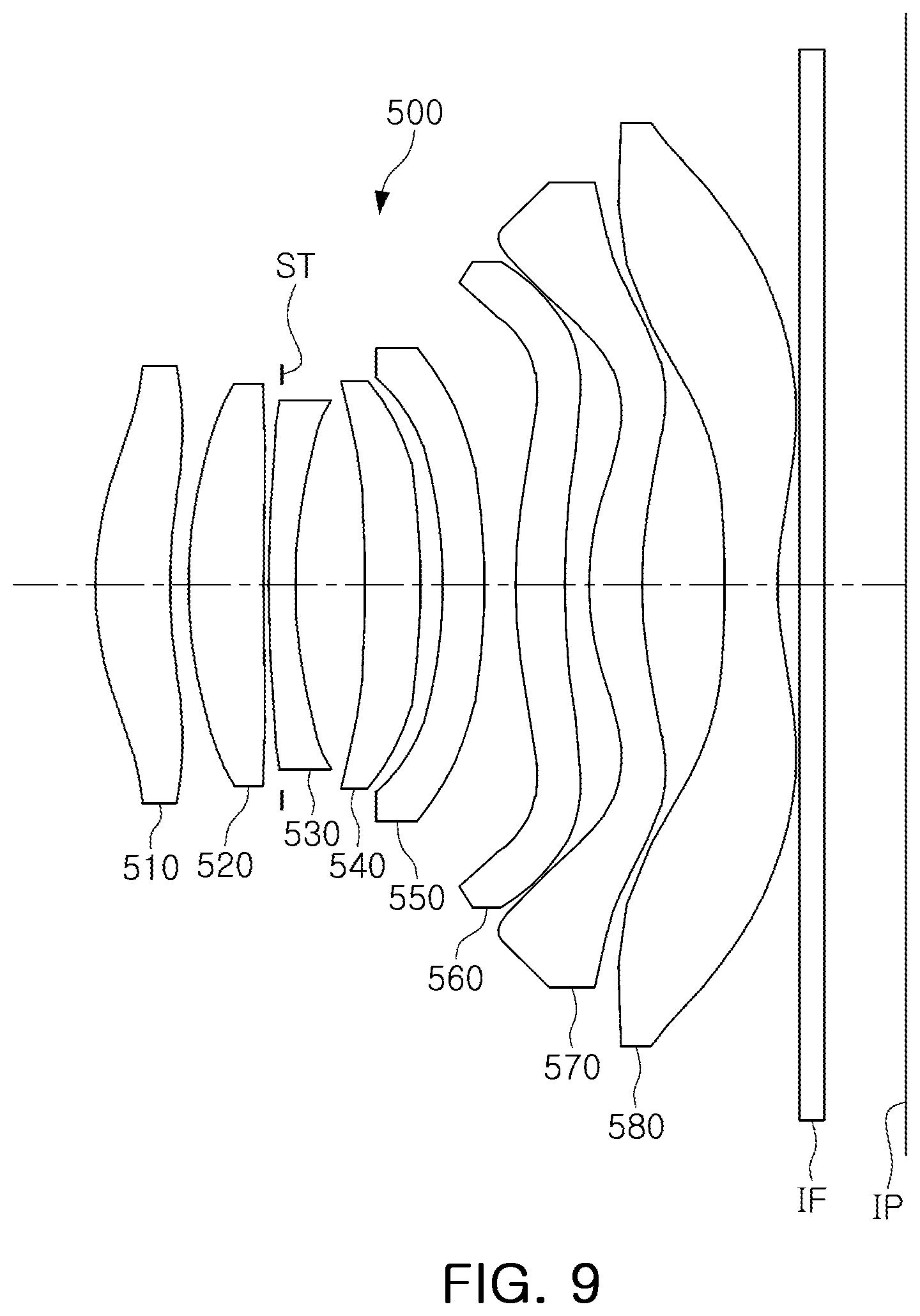 Patent US11782241 Figure 9 – Imaging lens system including eight lenses of ++−+−−+−, ++−+−+−− or ++−+−++− refractive powers