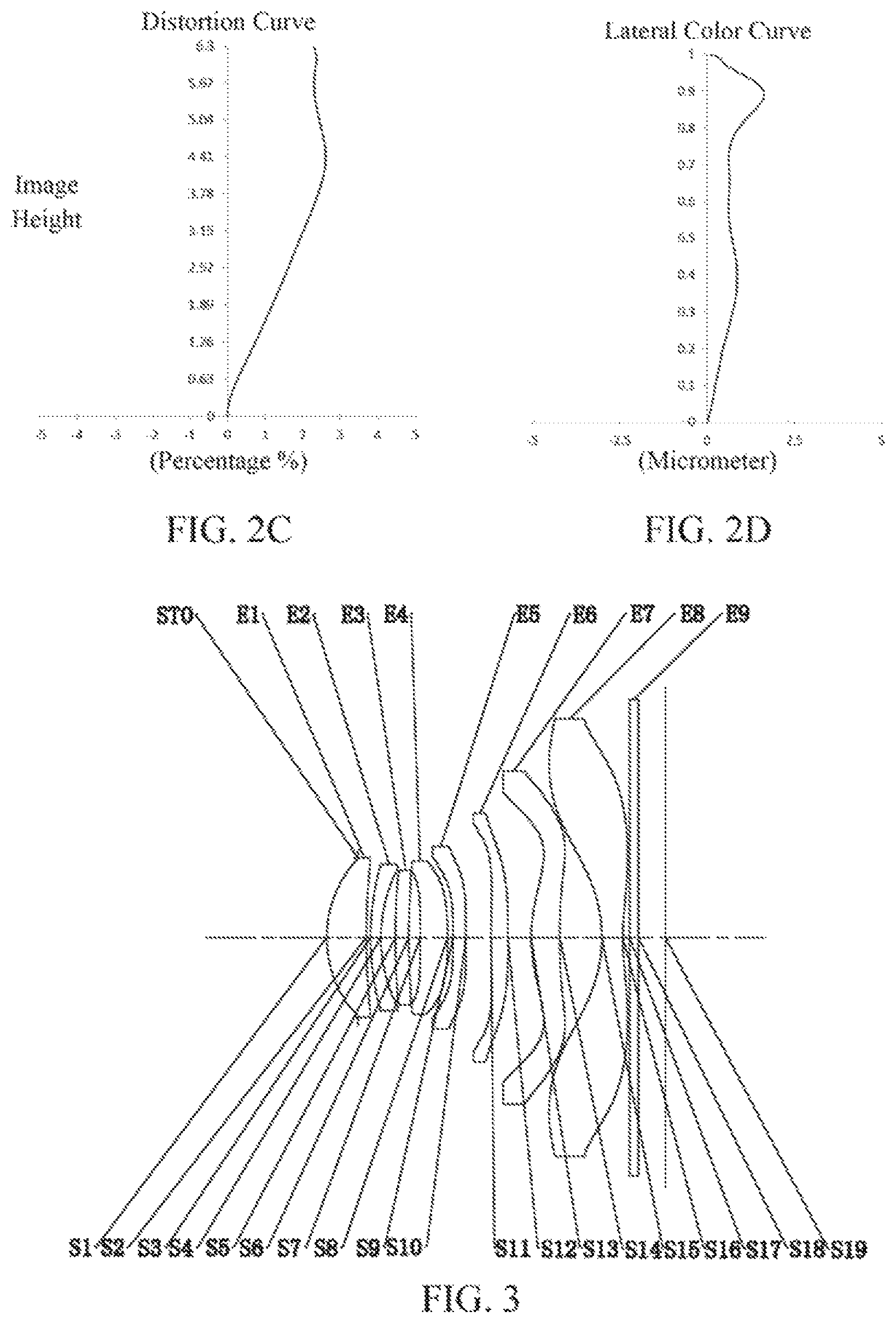 Patent US11782242 Figure 2 – Optical imaging lens assembly