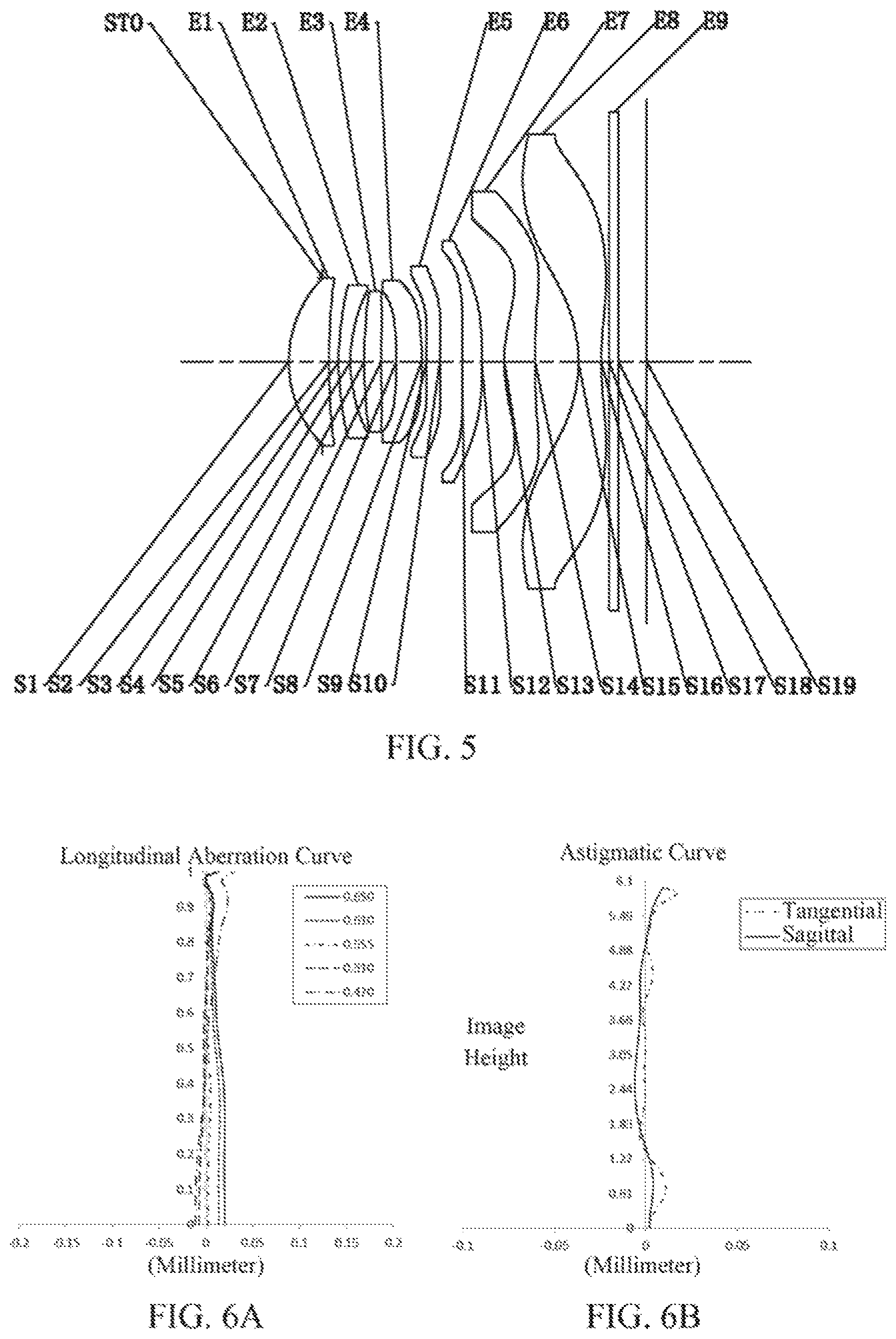 Patent US11782242 Figure 4 – Optical imaging lens assembly