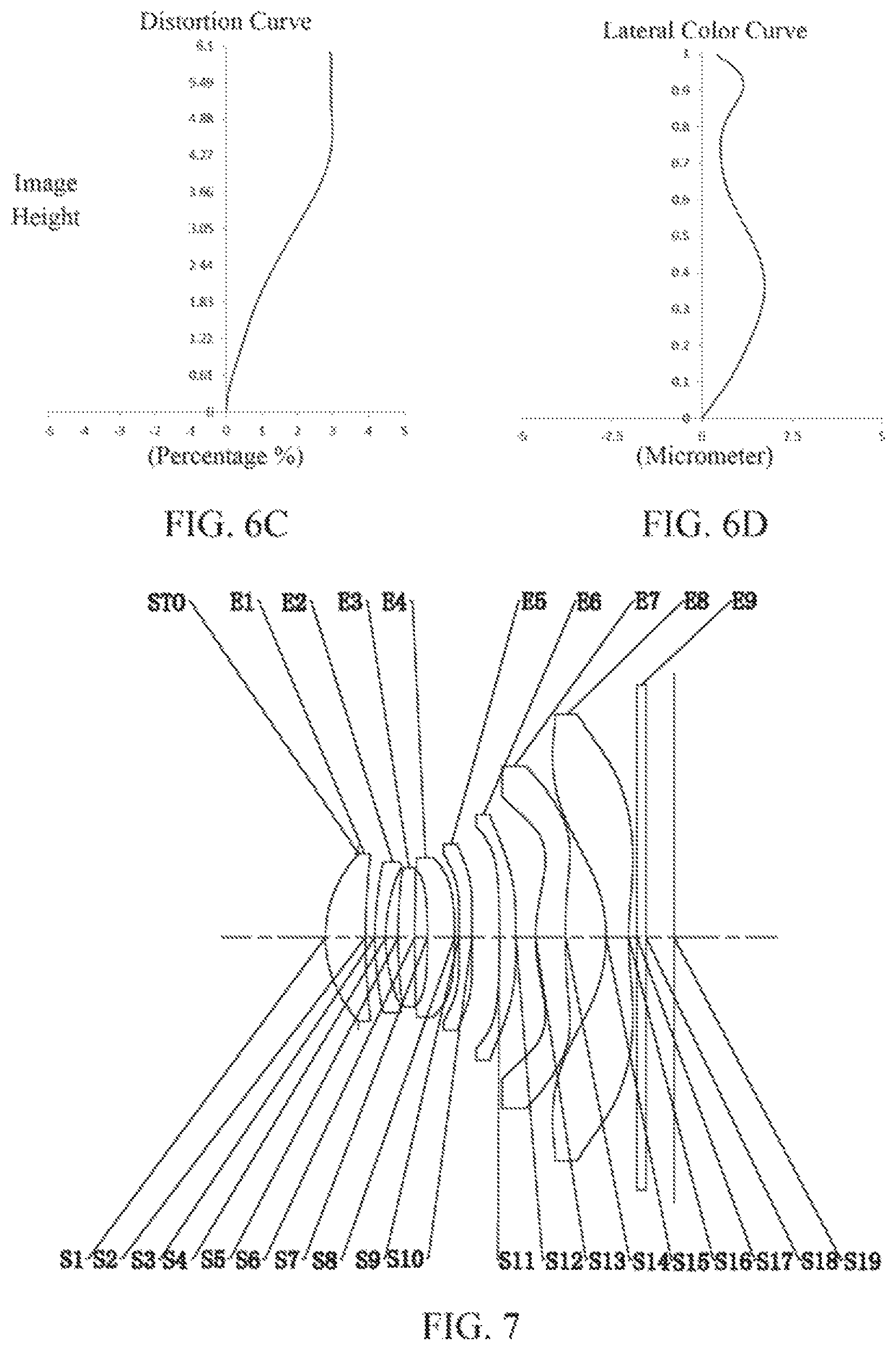 Patent US11782242 Figure 5 – Optical imaging lens assembly