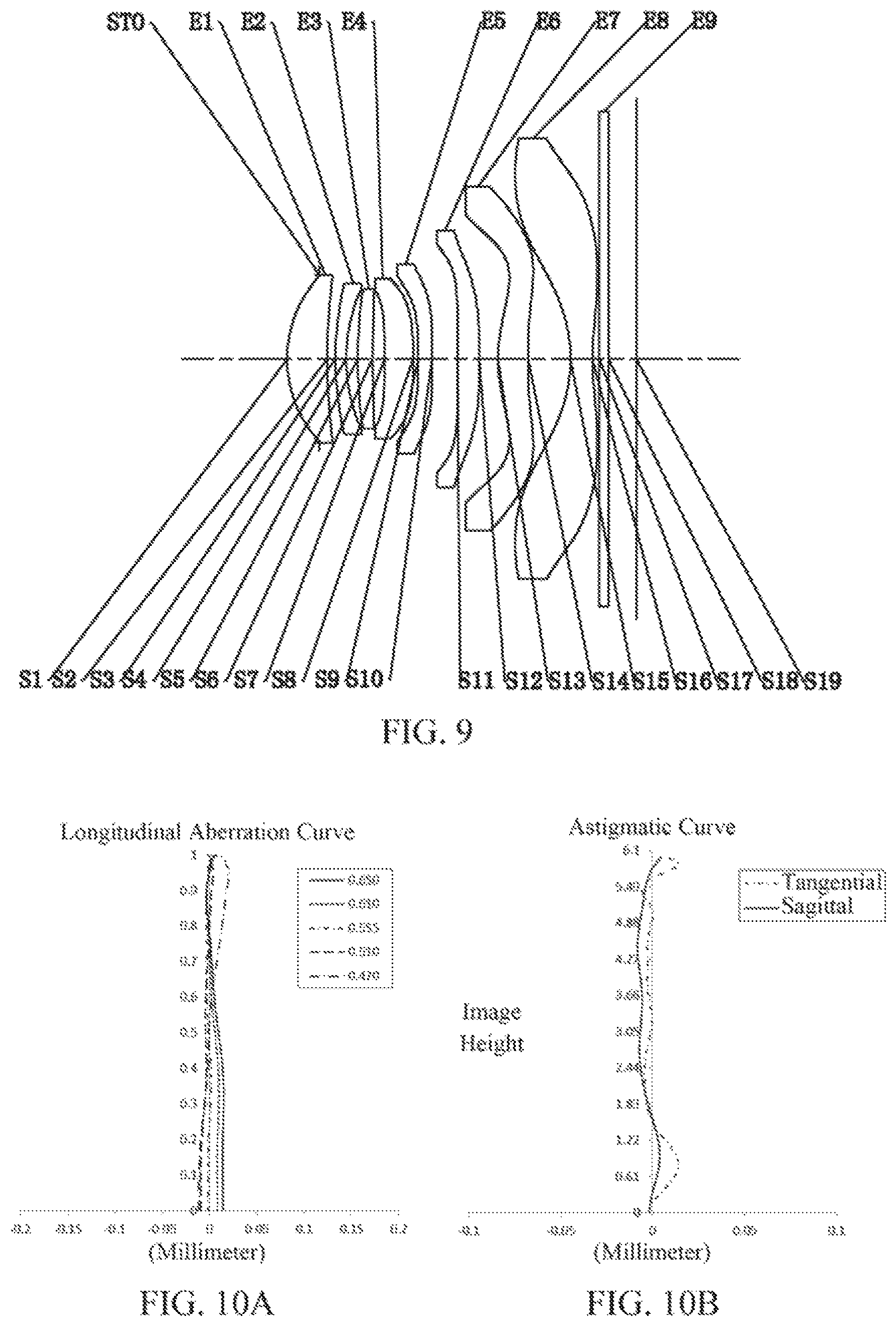 Patent US11782242 Figure 7 – Optical imaging lens assembly