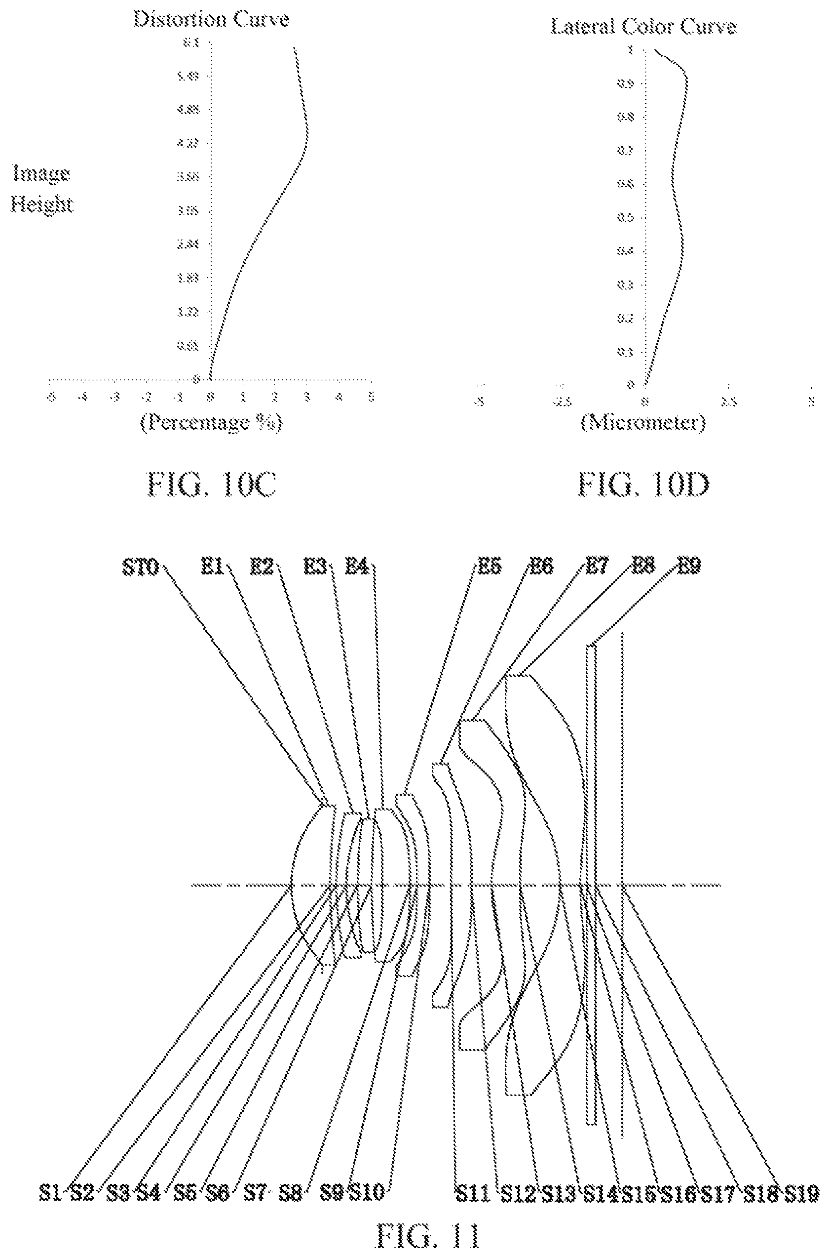 Patent US11782242 Figure 8 – Optical imaging lens assembly