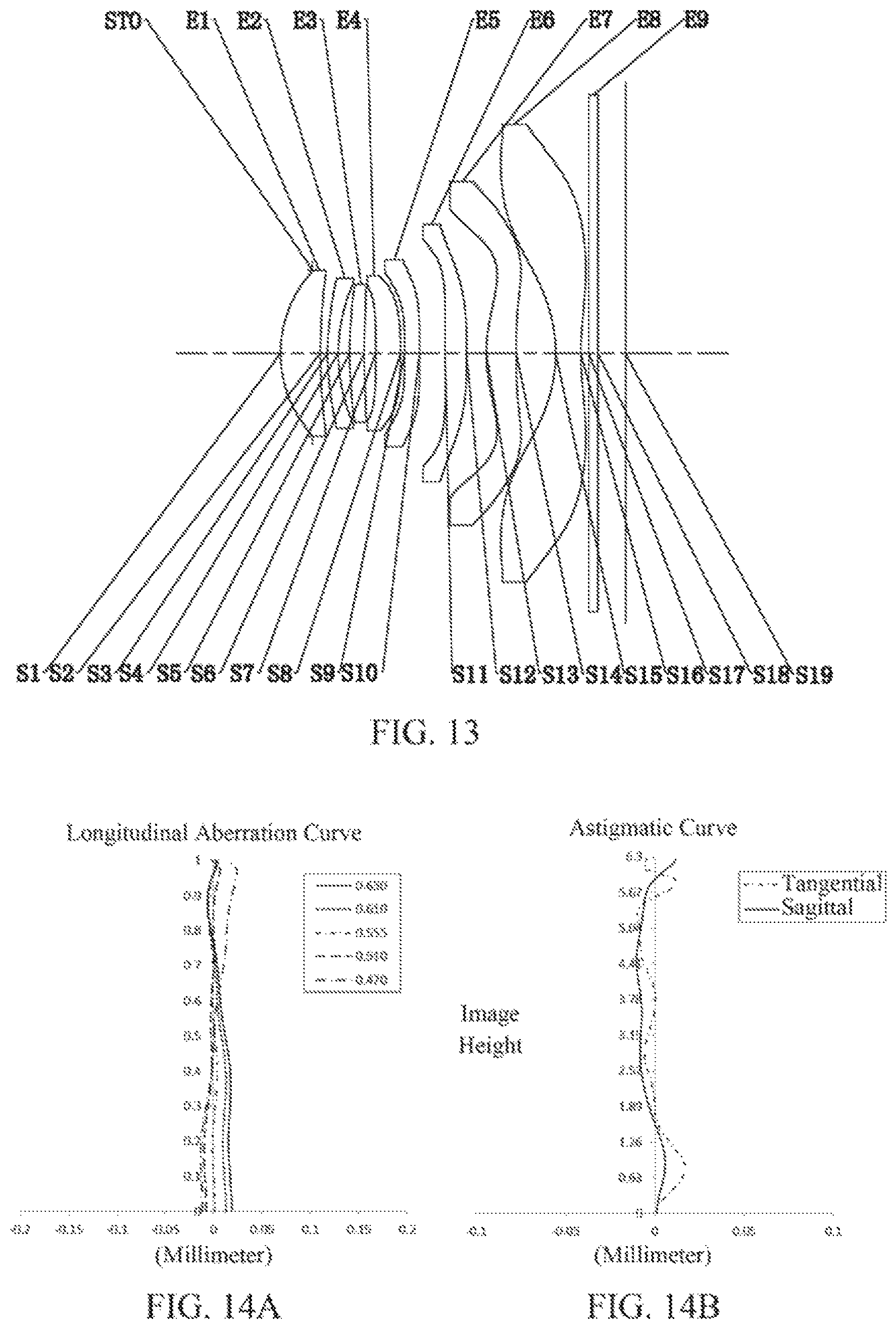 Patent US11782242 Figure 10 – Optical imaging lens assembly