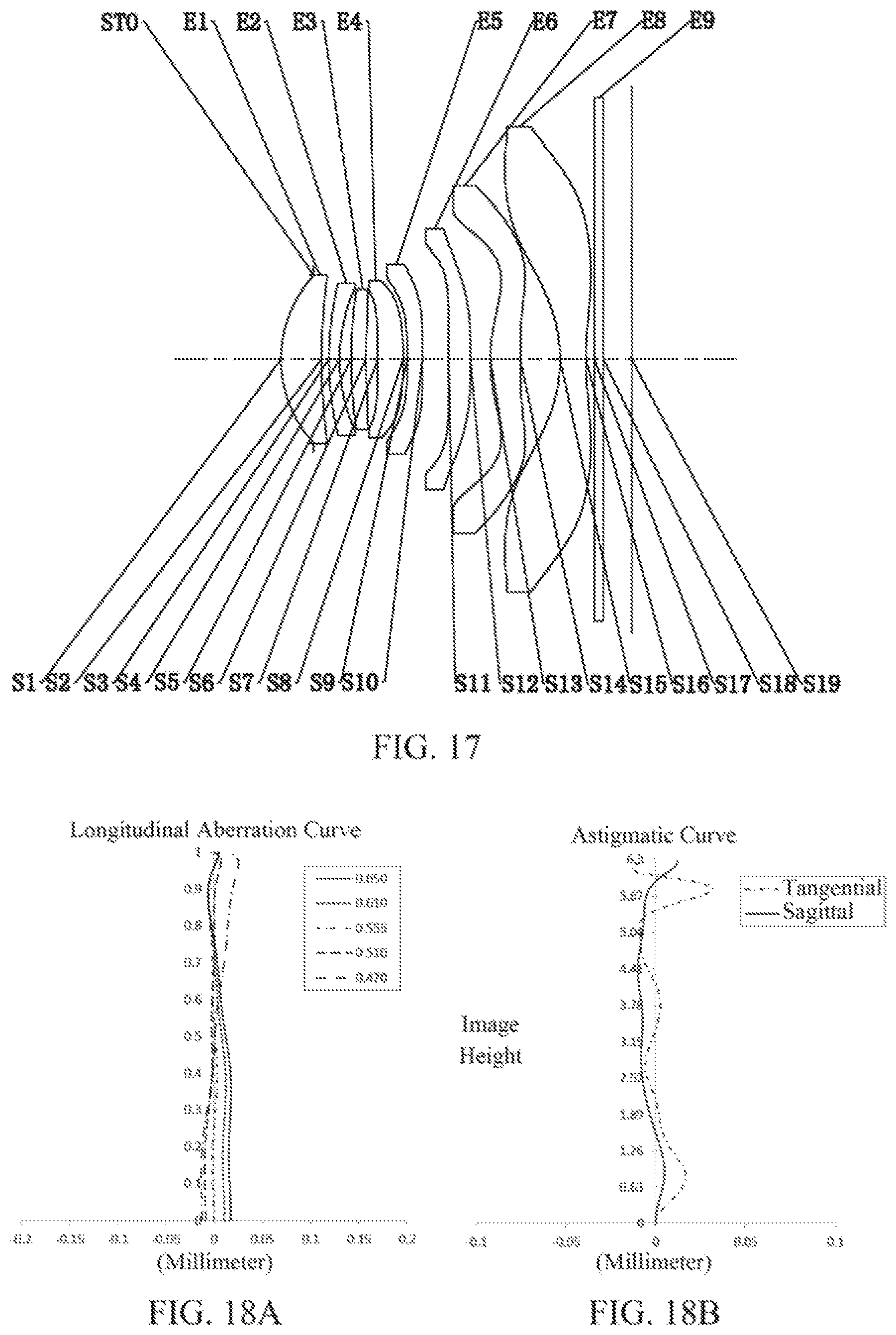 Patent US11782242 Figure 13 – Optical imaging lens assembly