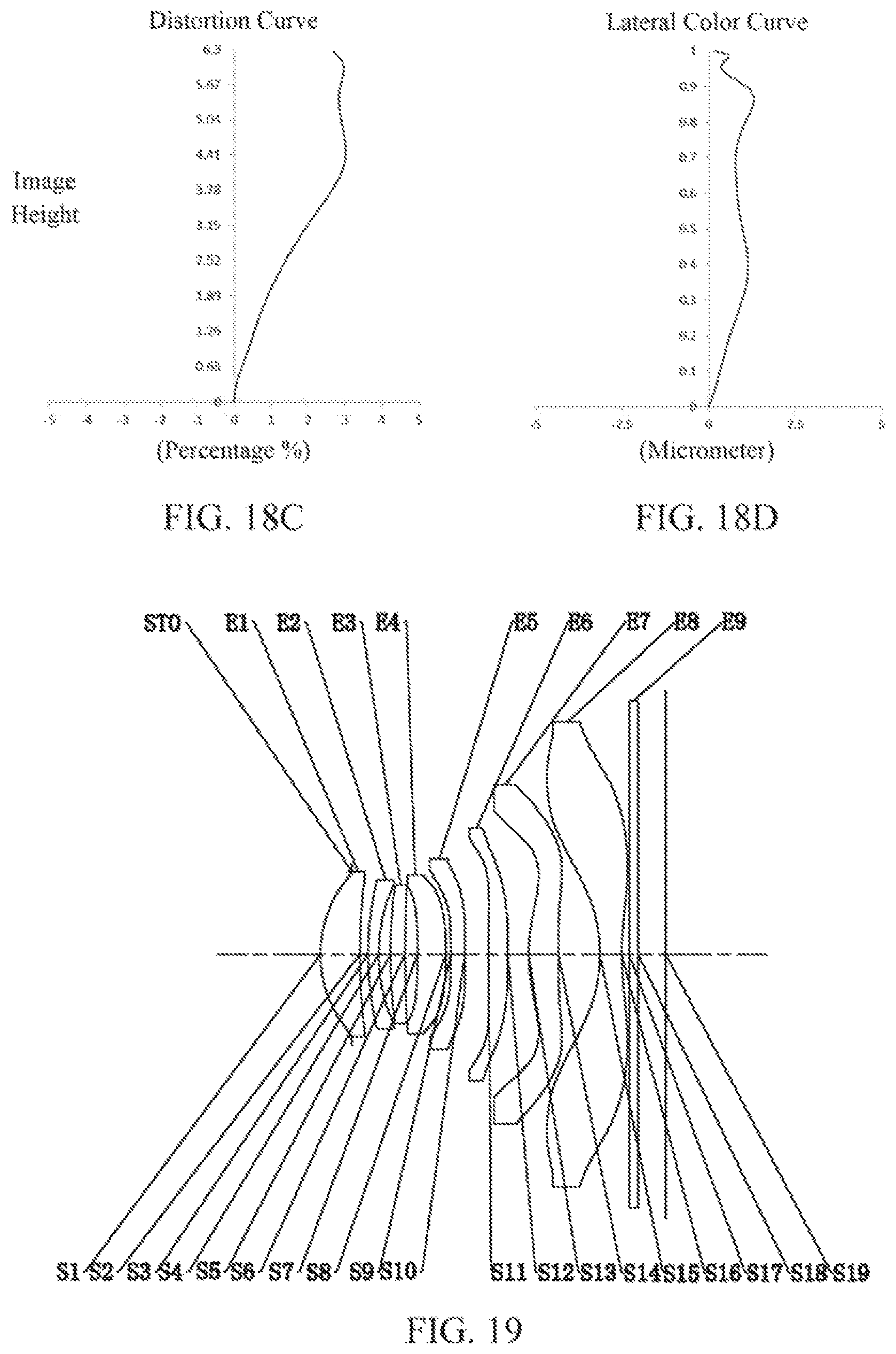 Patent US11782242 Figure 14 – Optical imaging lens assembly