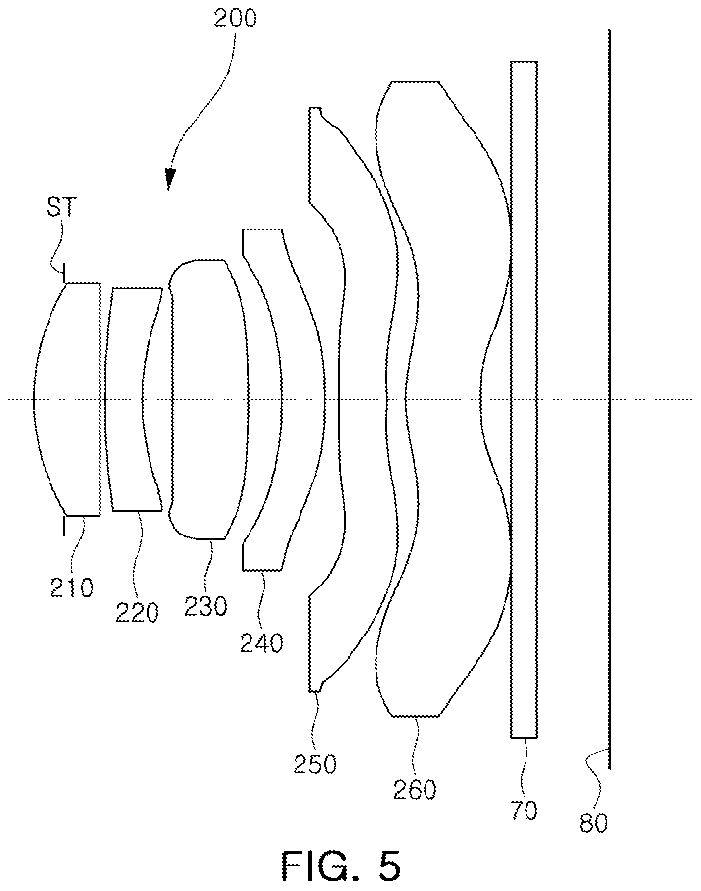 Patent US11782243 Figure 5 – Lens module