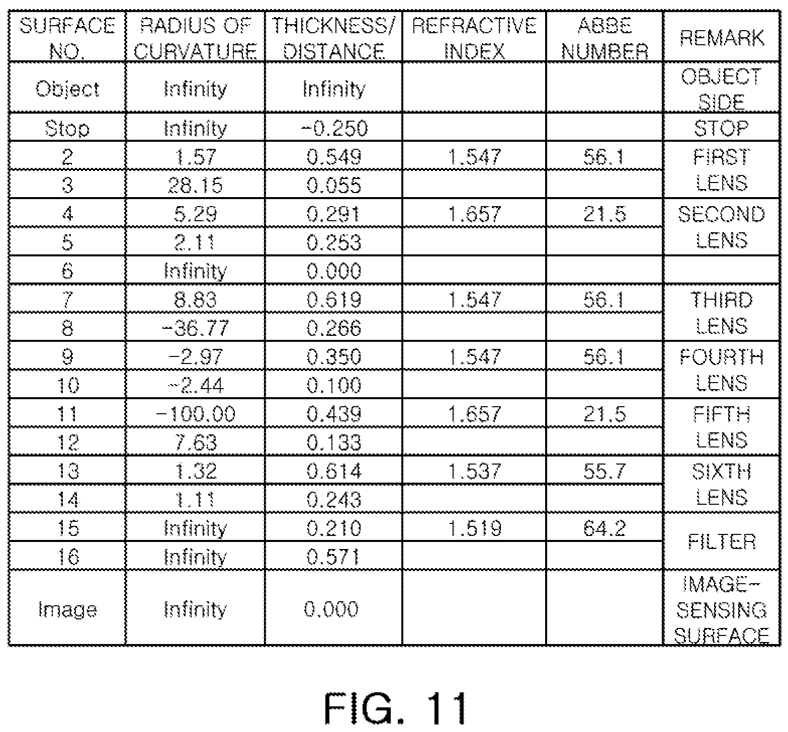 Patent US11782243 Figure 11 – Lens module