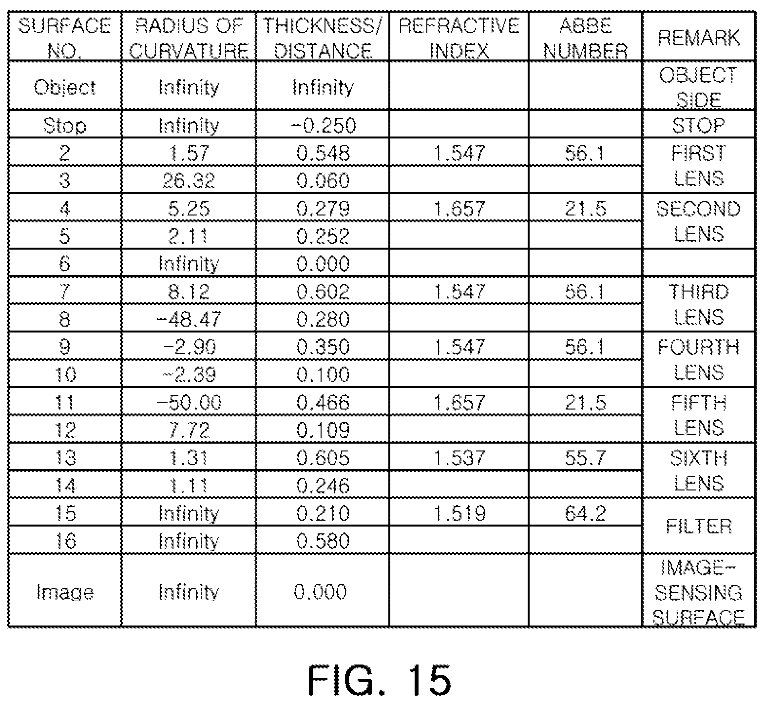 Patent US11782243 Figure 15 – Lens module