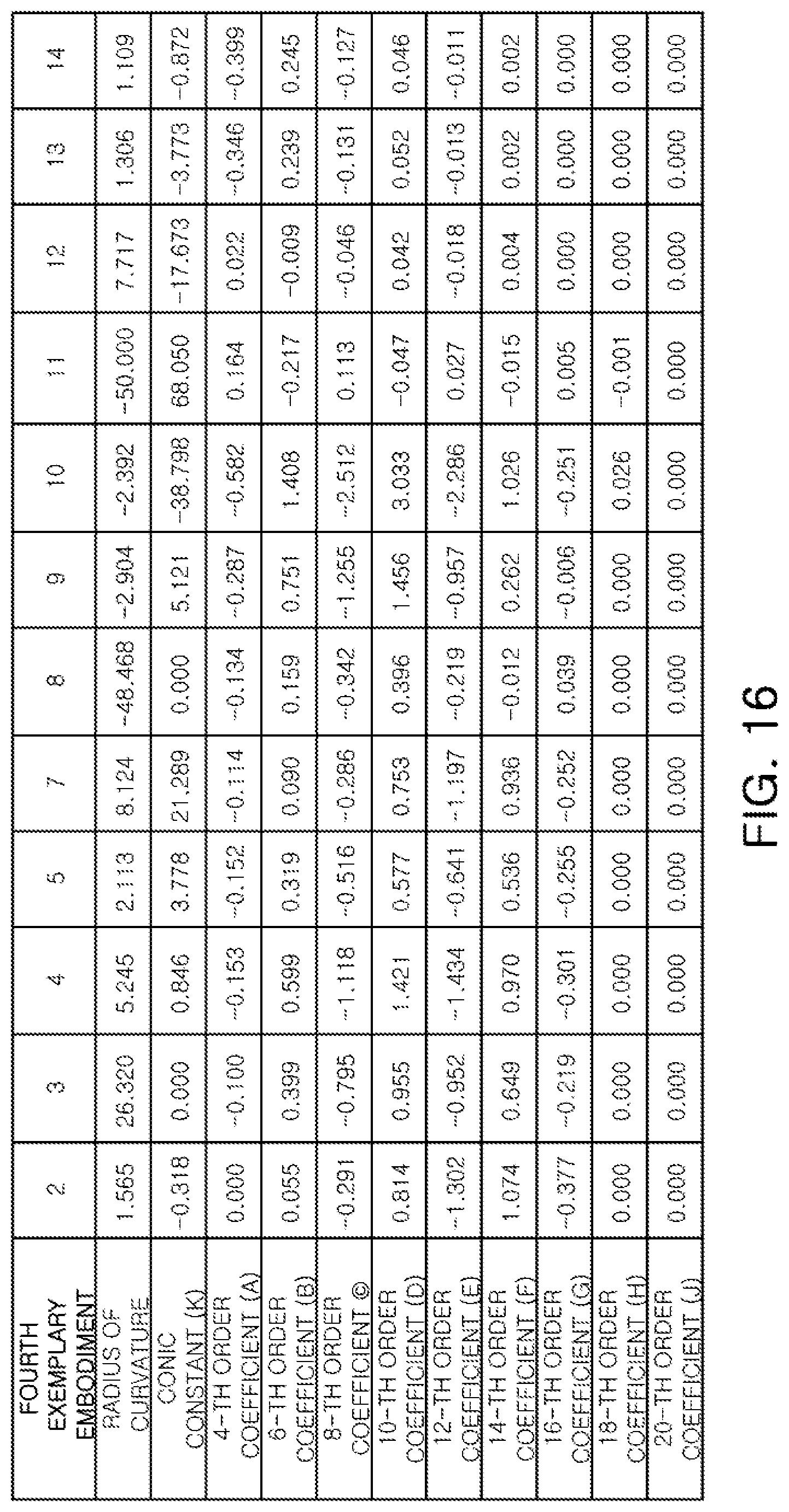 Patent US11782243 Figure 16 – Lens module