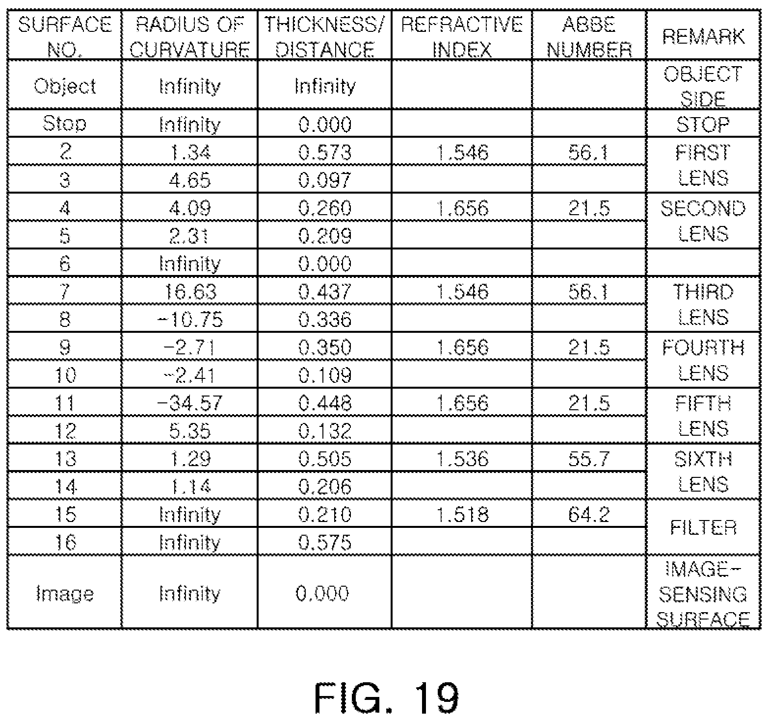 Patent US11782243 Figure 19 – Lens module