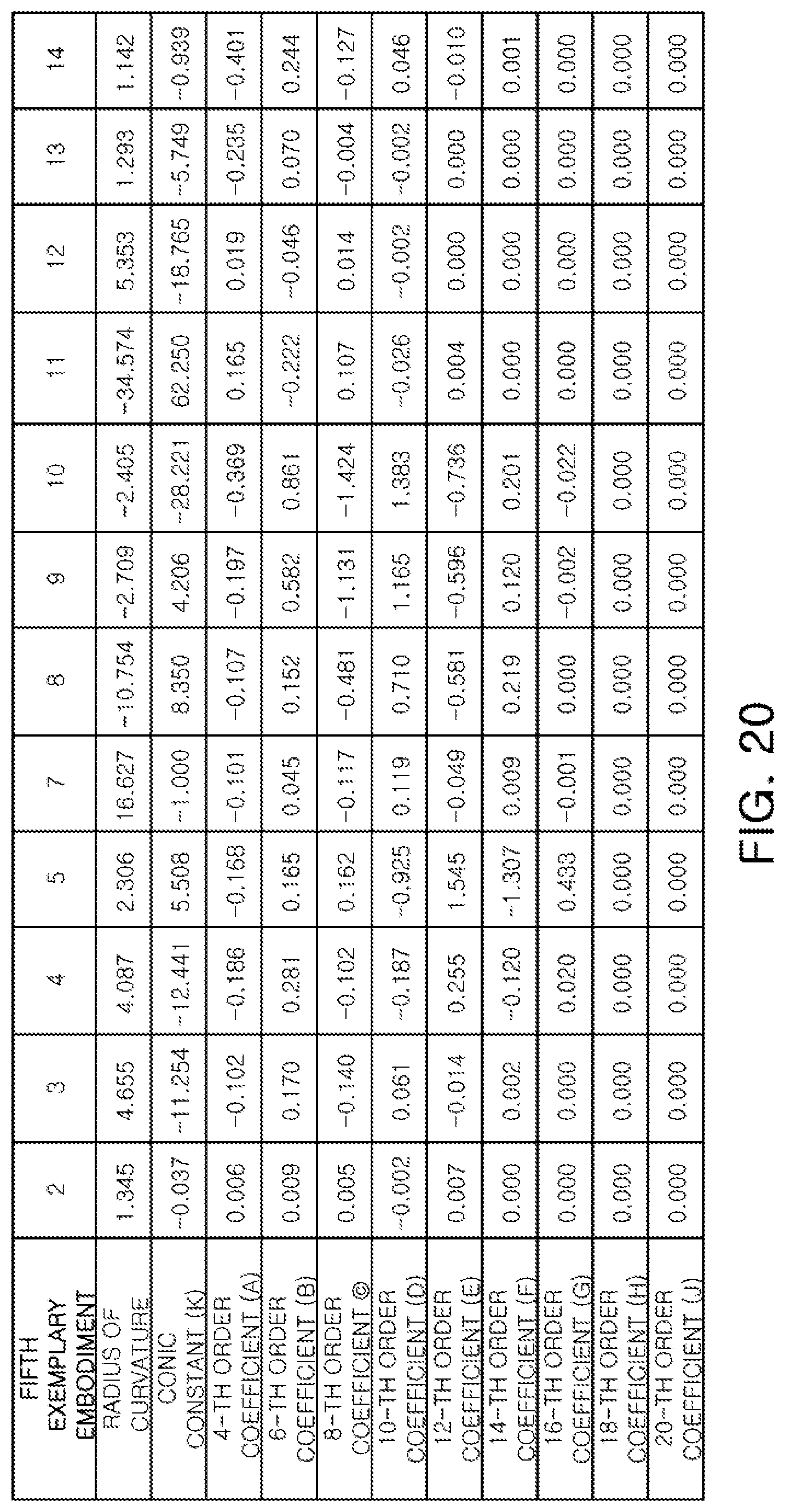 Patent US11782243 Figure 20 – Lens module