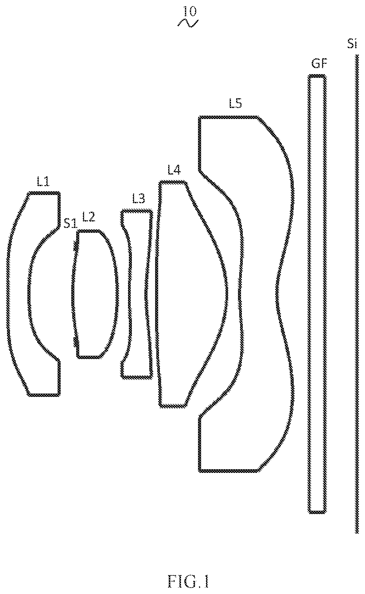 Patent US11782244 Figure 1 – Camera optical lens including five lenses of −+−+− refractive powers