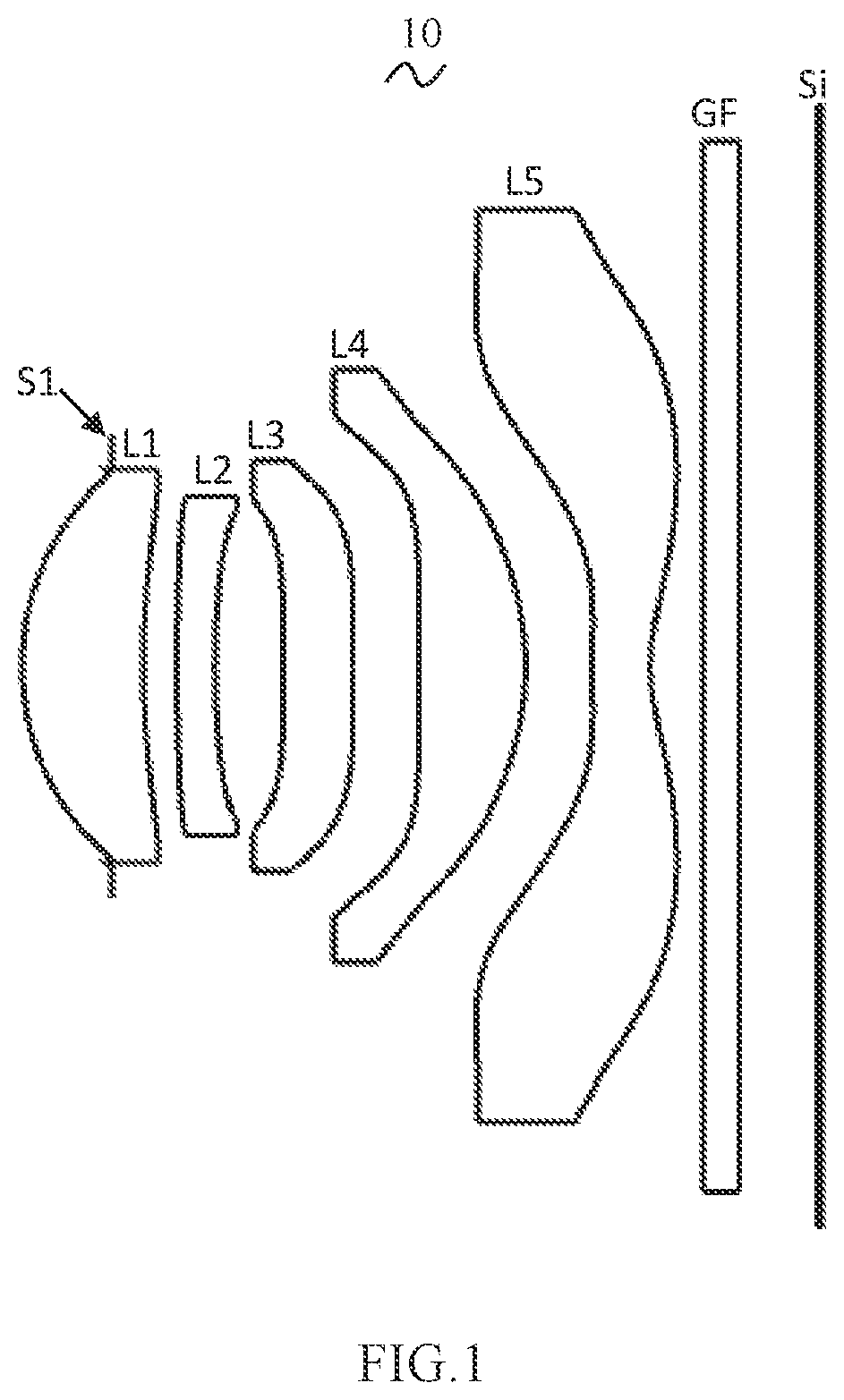Patent US11782245 Figure 1 – Camera optical lens including five lenses of +−+− or +−++− refractive powers