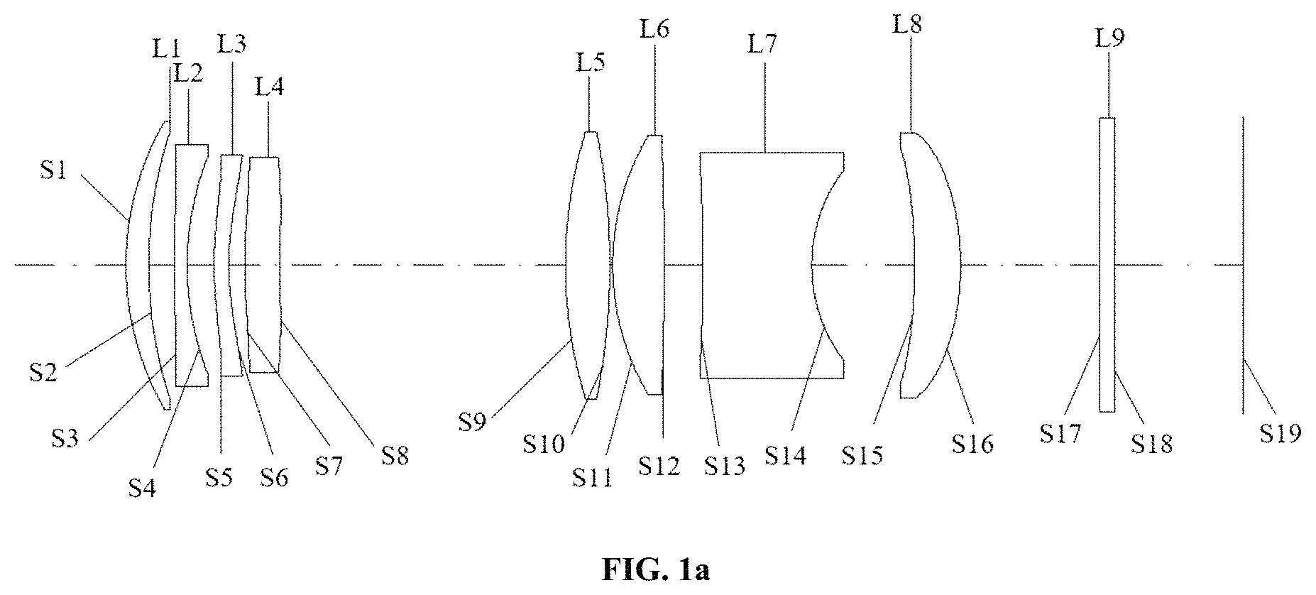 Patent US11782249 Figure 1 – Optical system, camera module, and electronic device