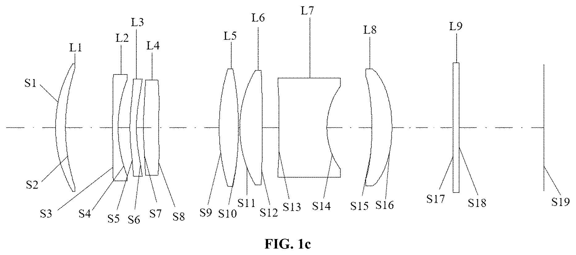 Patent US11782249 Figure 3 – Optical system, camera module, and electronic device