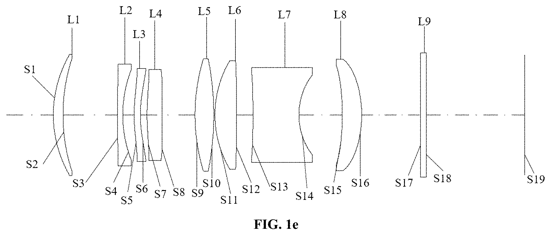 Patent US11782249 Figure 5 – Optical system, camera module, and electronic device