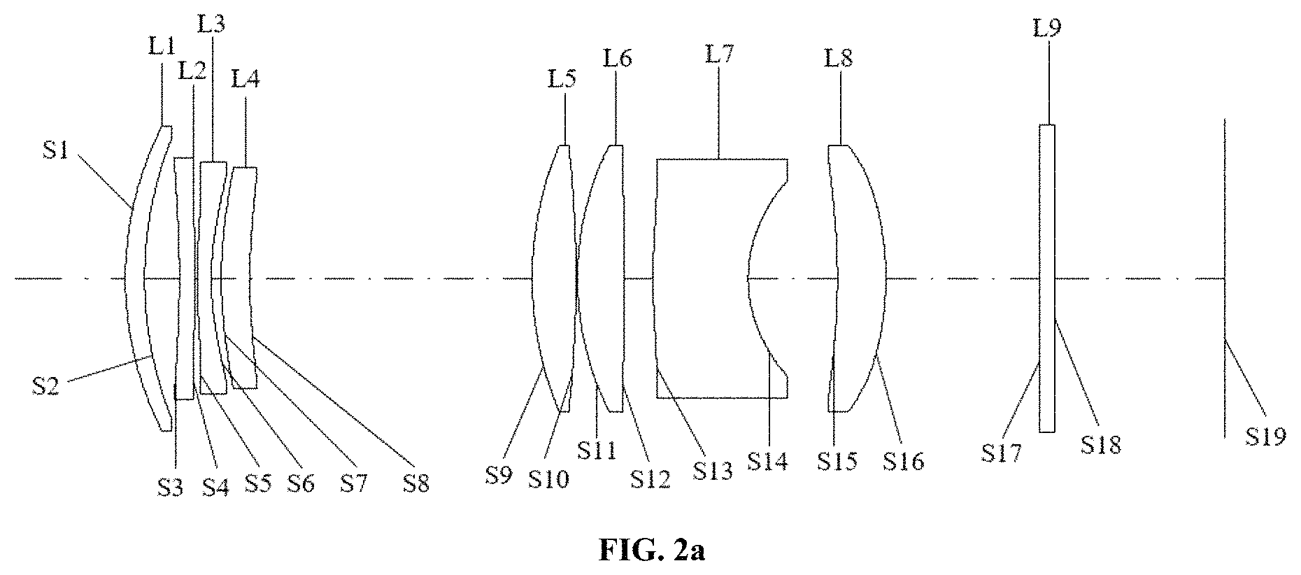 Patent US11782249 Figure 7 – Optical system, camera module, and electronic device