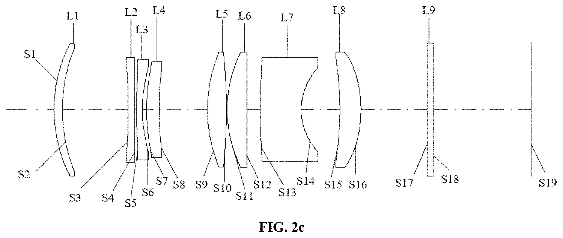 Patent US11782249 Figure 9 – Optical system, camera module, and electronic device
