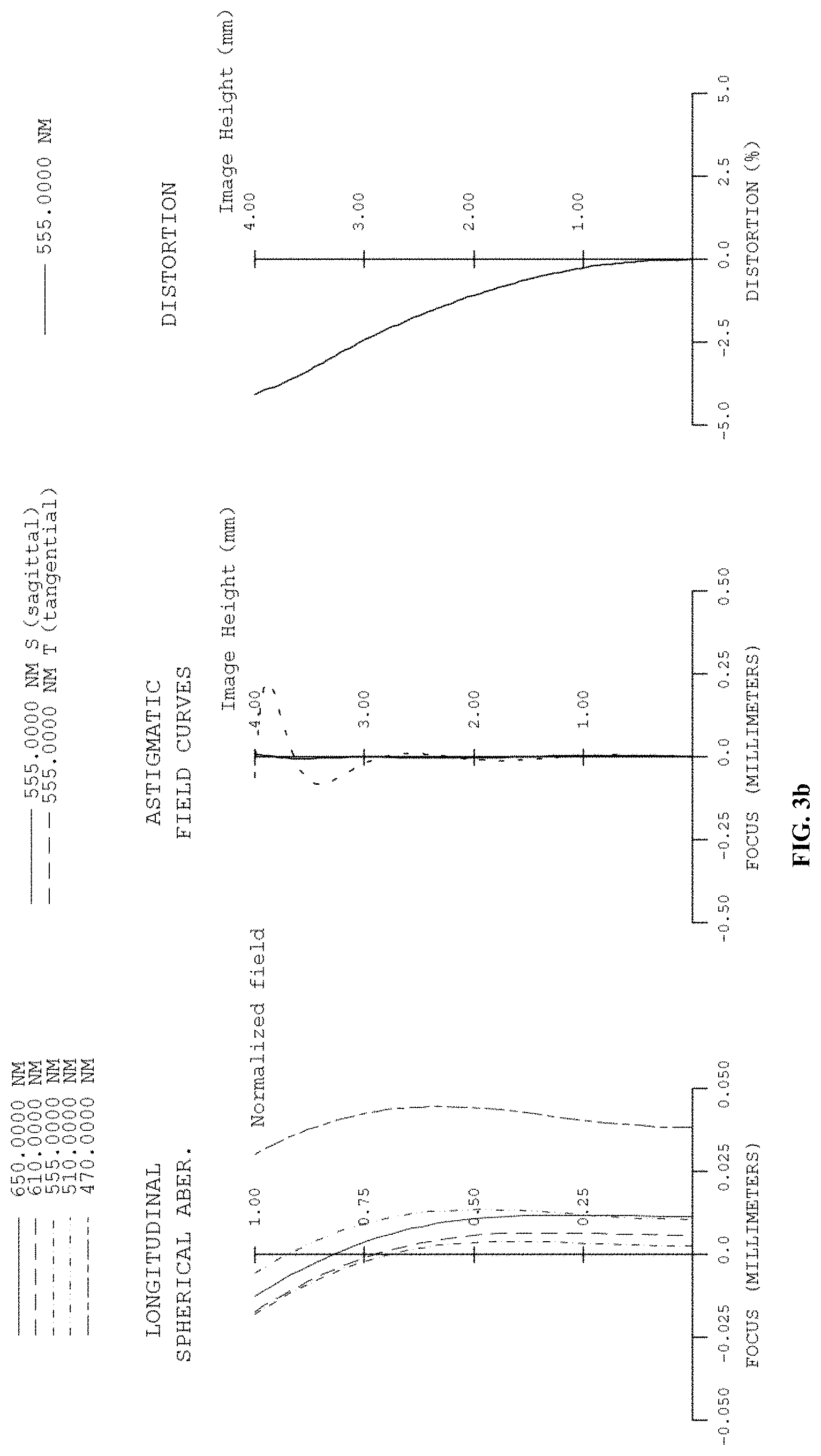 Patent US11782249 Figure 14 – Optical system, camera module, and electronic device