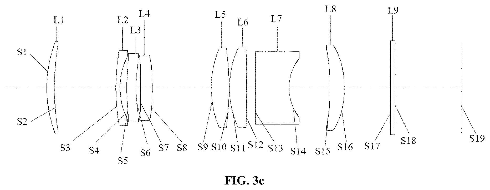 Patent US11782249 Figure 15 – Optical system, camera module, and electronic device
