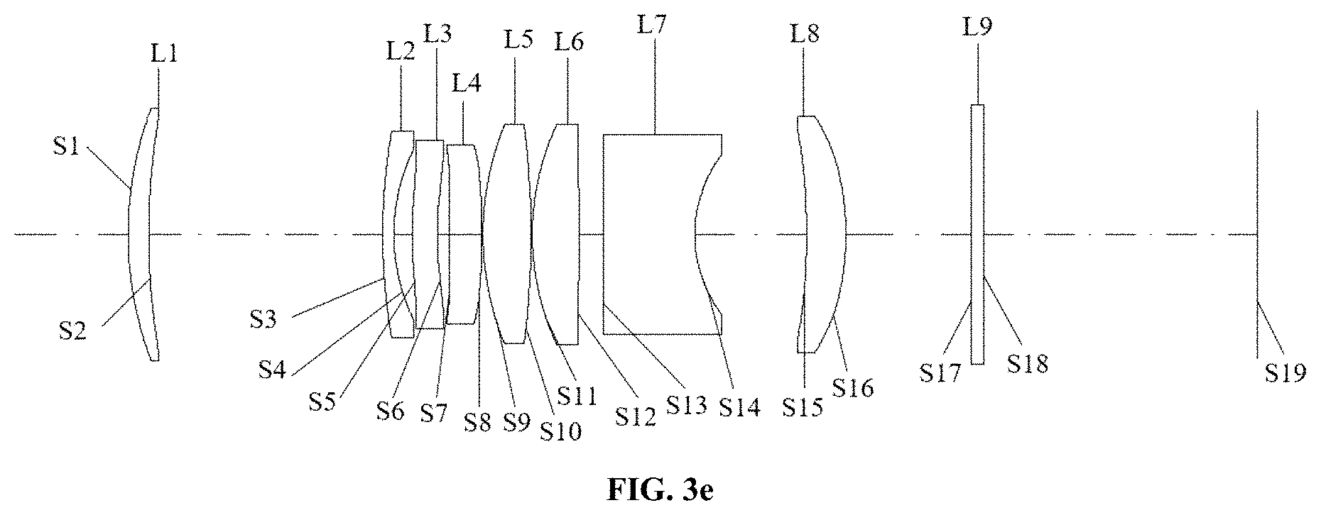 Patent US11782249 Figure 17 – Optical system, camera module, and electronic device