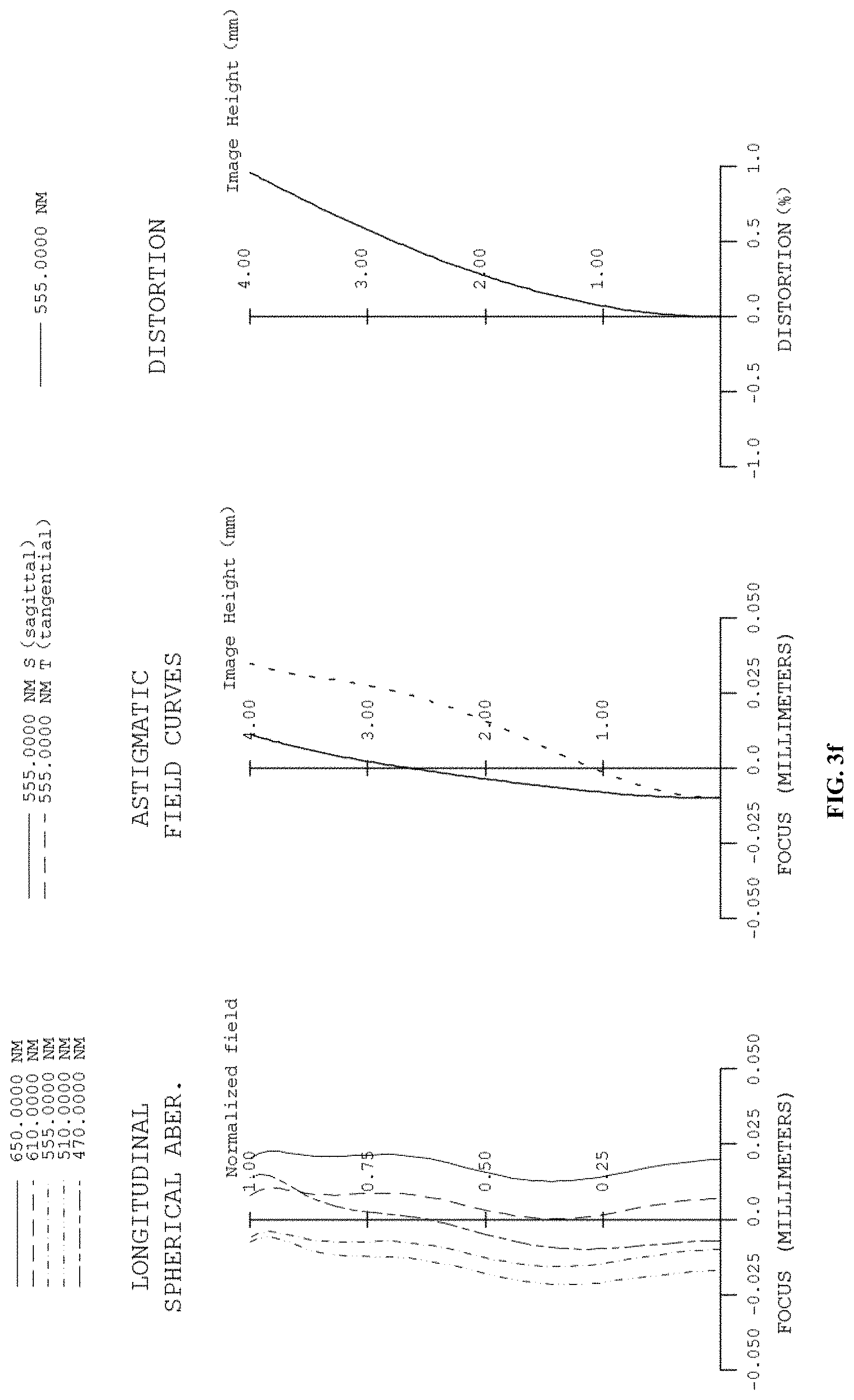 Patent US11782249 Figure 18 – Optical system, camera module, and electronic device
