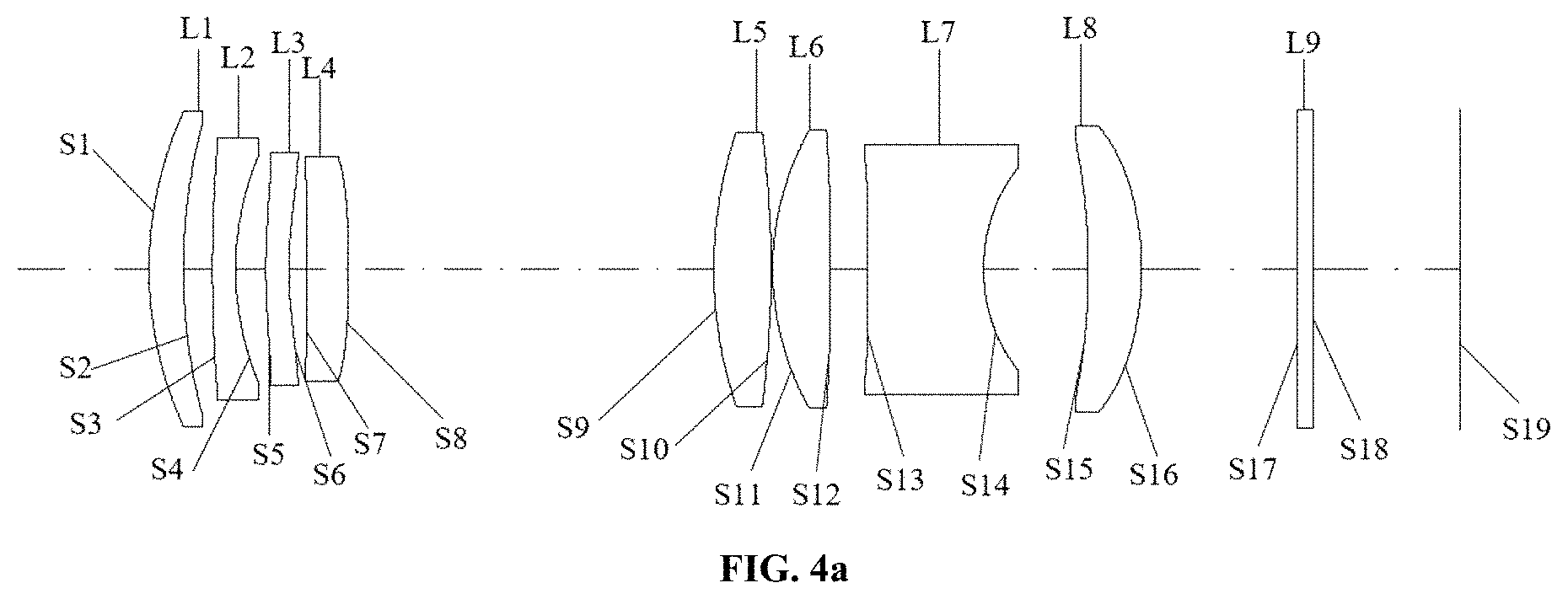 Patent US11782249 Figure 19 – Optical system, camera module, and electronic device