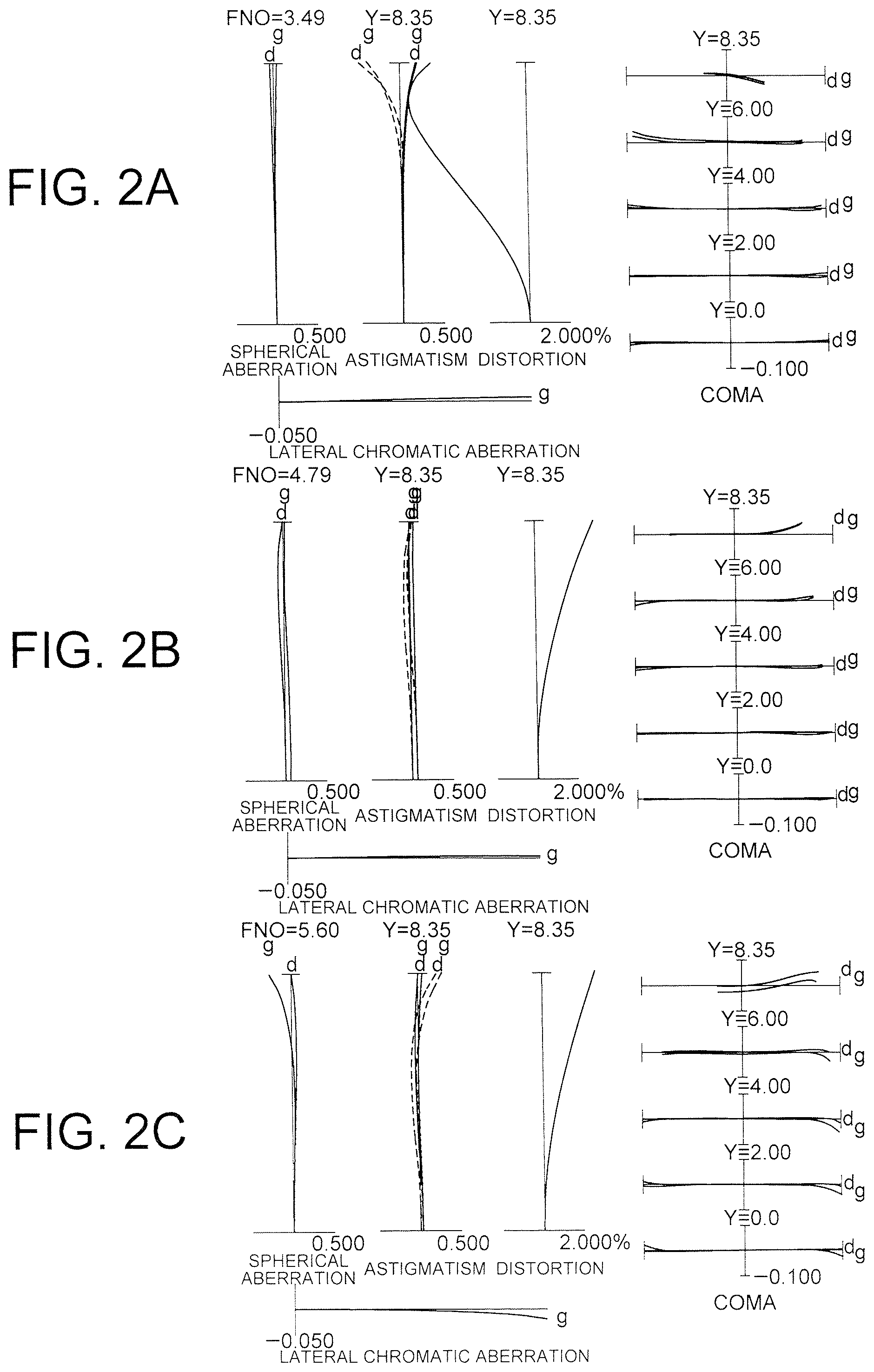 Patent US11782250 Figure 2 – Zooming optical system, optical apparatus and method for manufacturing zooming optical system