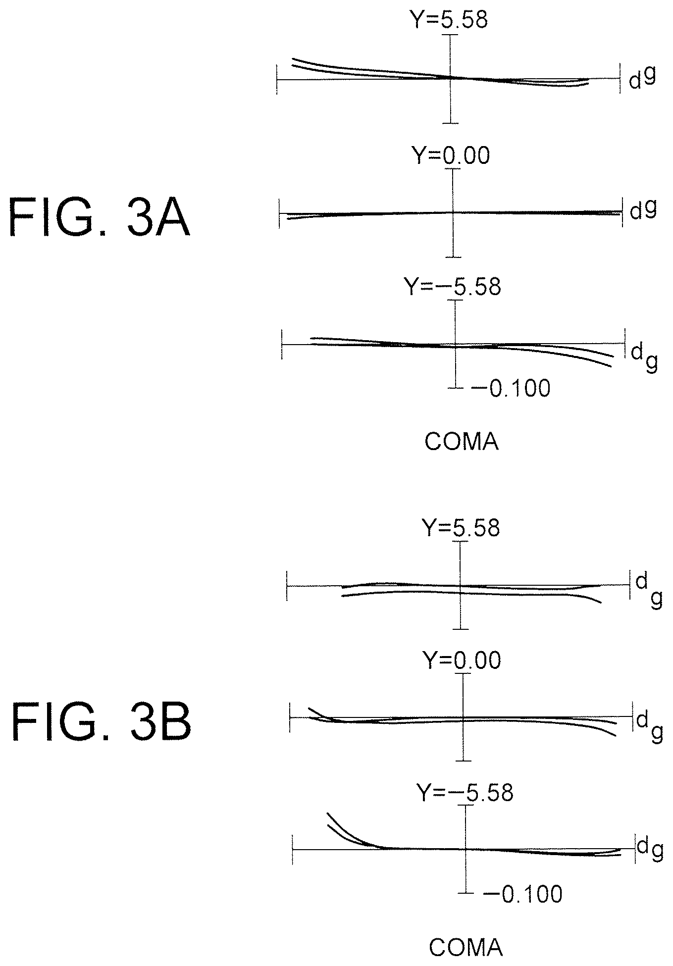 Patent US11782250 Figure 3 – Zooming optical system, optical apparatus and method for manufacturing zooming optical system