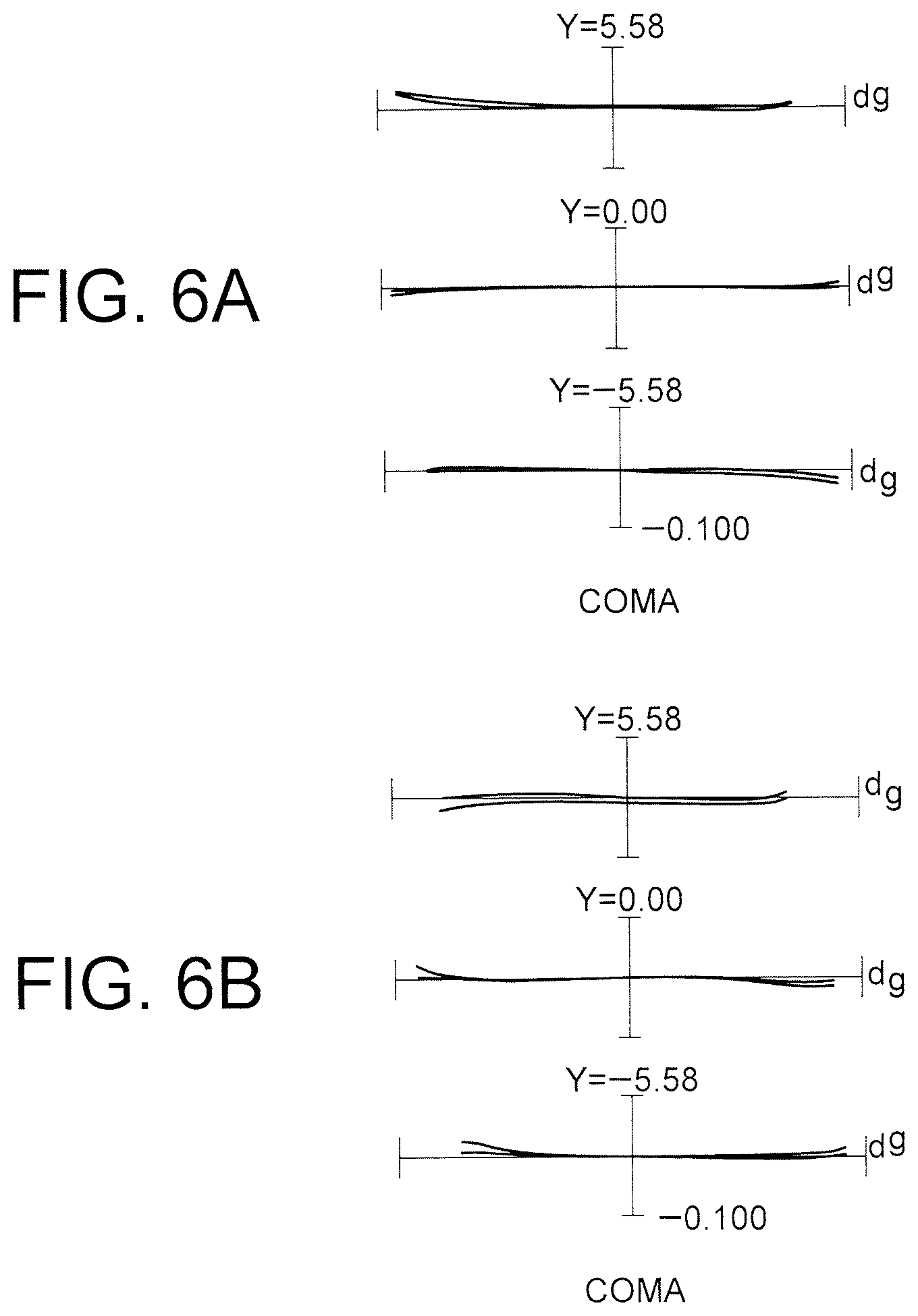 Patent US11782250 Figure 6 – Zooming optical system, optical apparatus and method for manufacturing zooming optical system