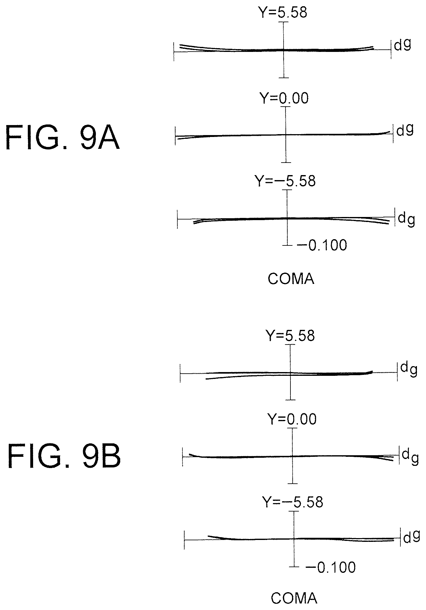 Patent US11782250 Figure 9 – Zooming optical system, optical apparatus and method for manufacturing zooming optical system