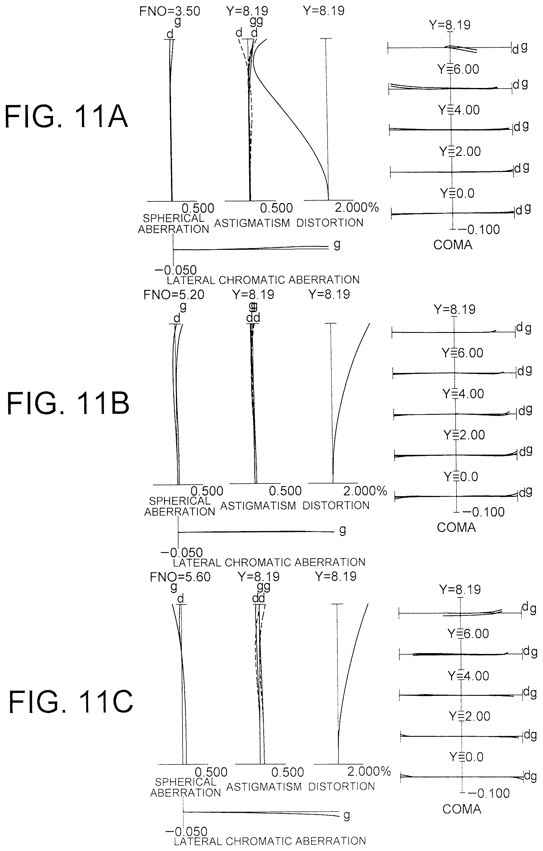 Patent US11782250 Figure 11 – Zooming optical system, optical apparatus and method for manufacturing zooming optical system