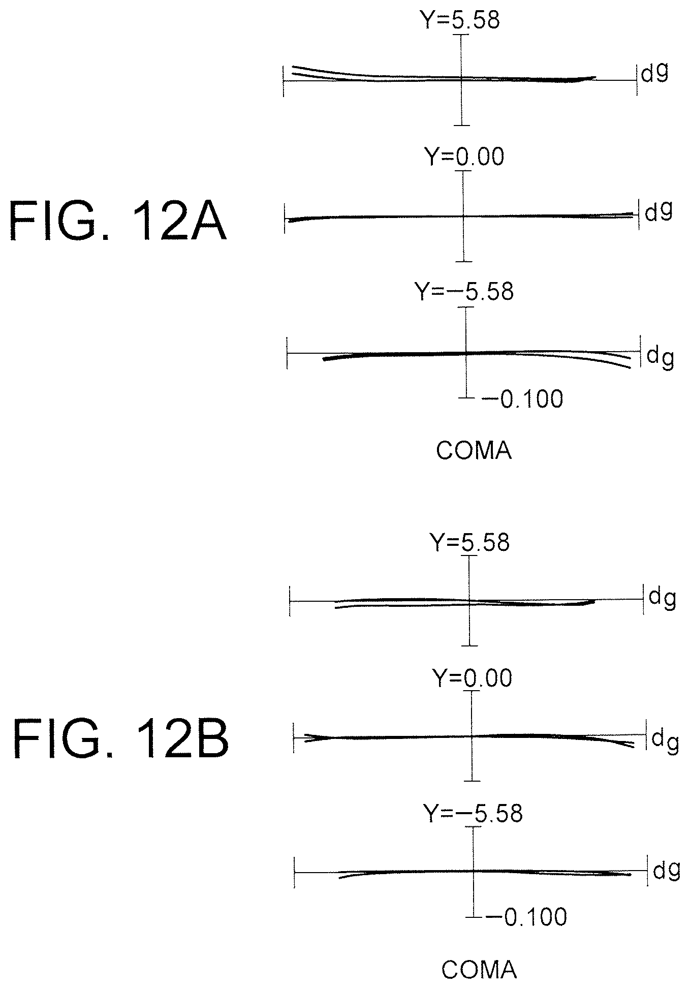 Patent US11782250 Figure 12 – Zooming optical system, optical apparatus and method for manufacturing zooming optical system