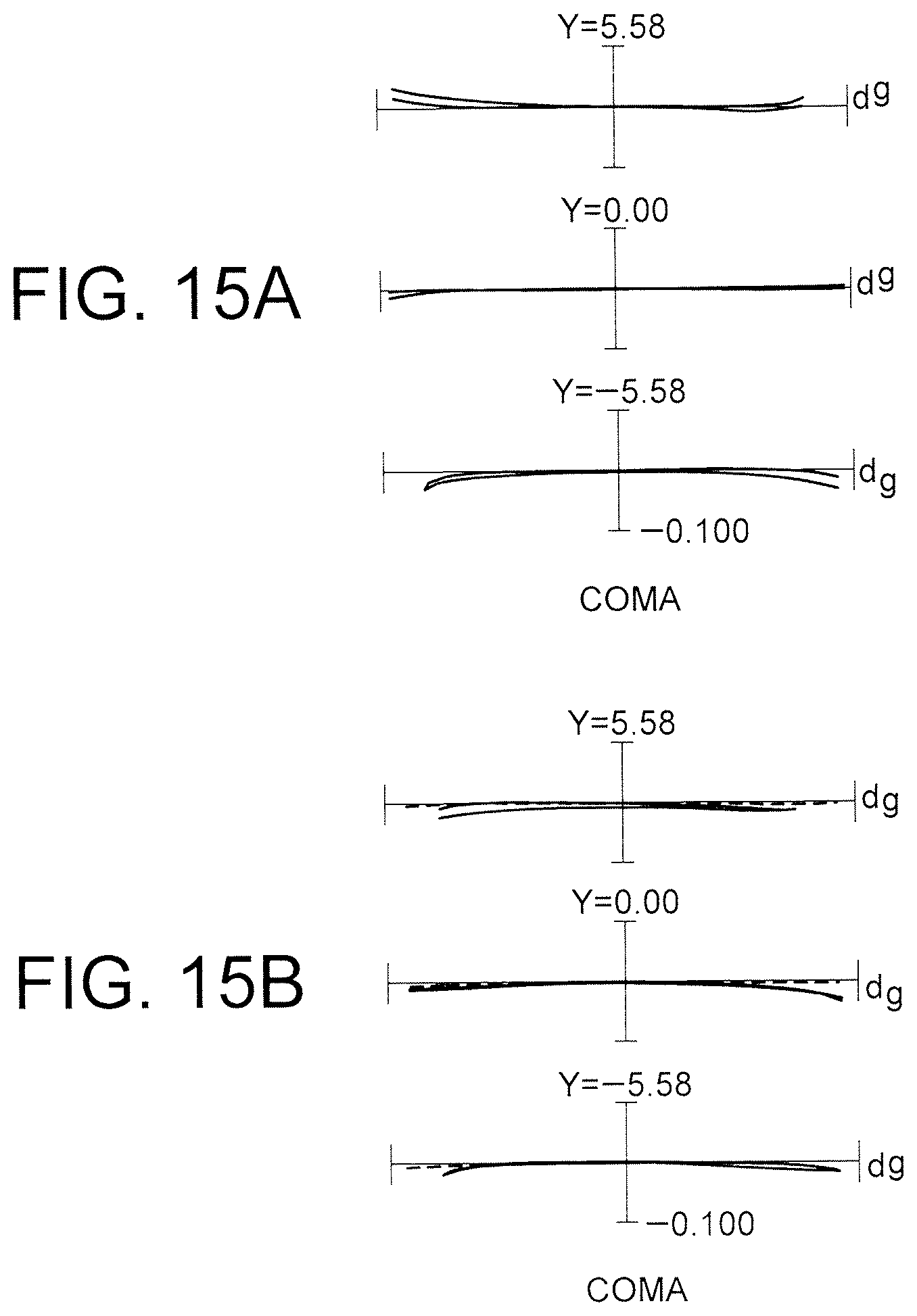 Patent US11782250 Figure 15 – Zooming optical system, optical apparatus and method for manufacturing zooming optical system