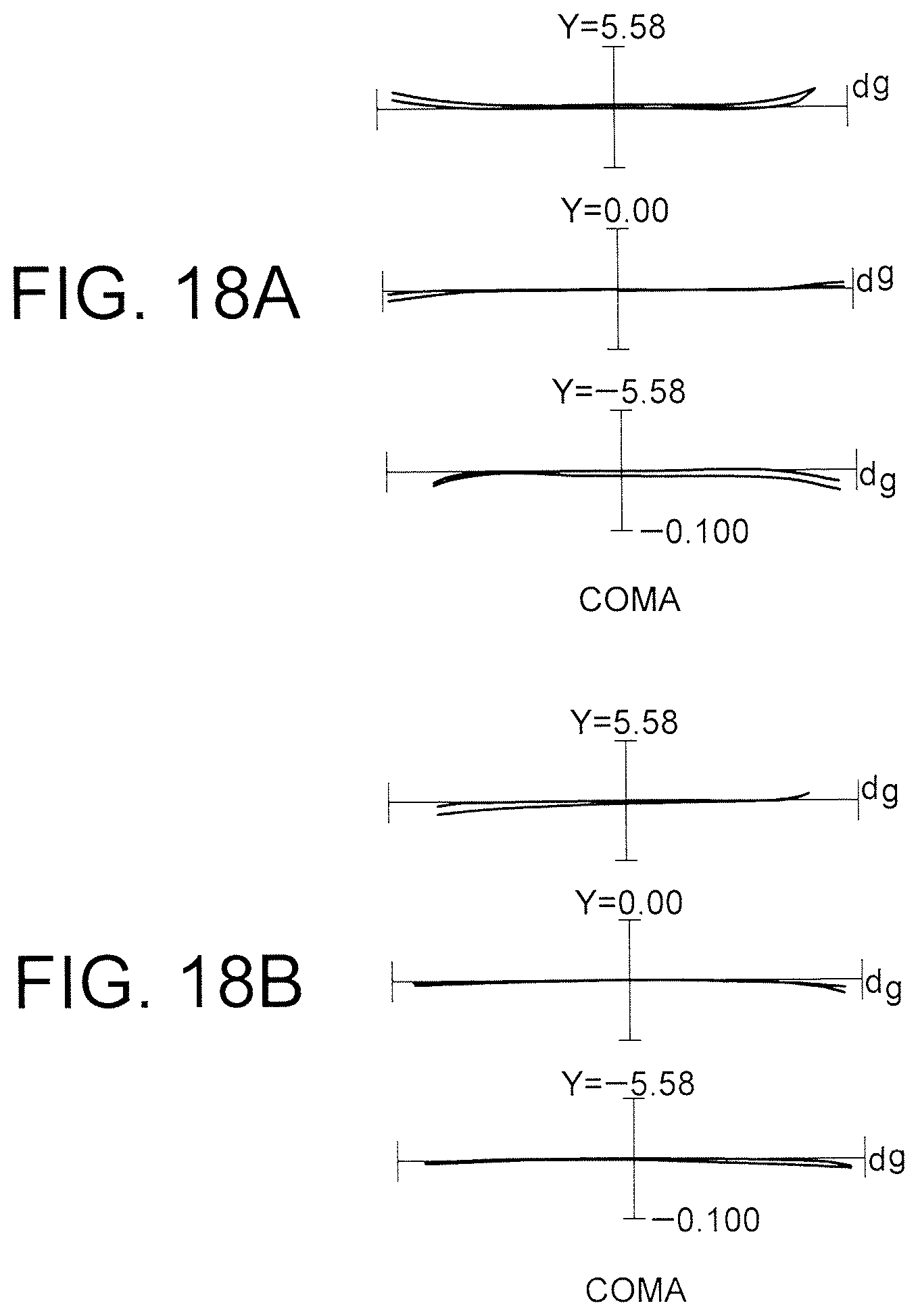 Patent US11782250 Figure 18 – Zooming optical system, optical apparatus and method for manufacturing zooming optical system