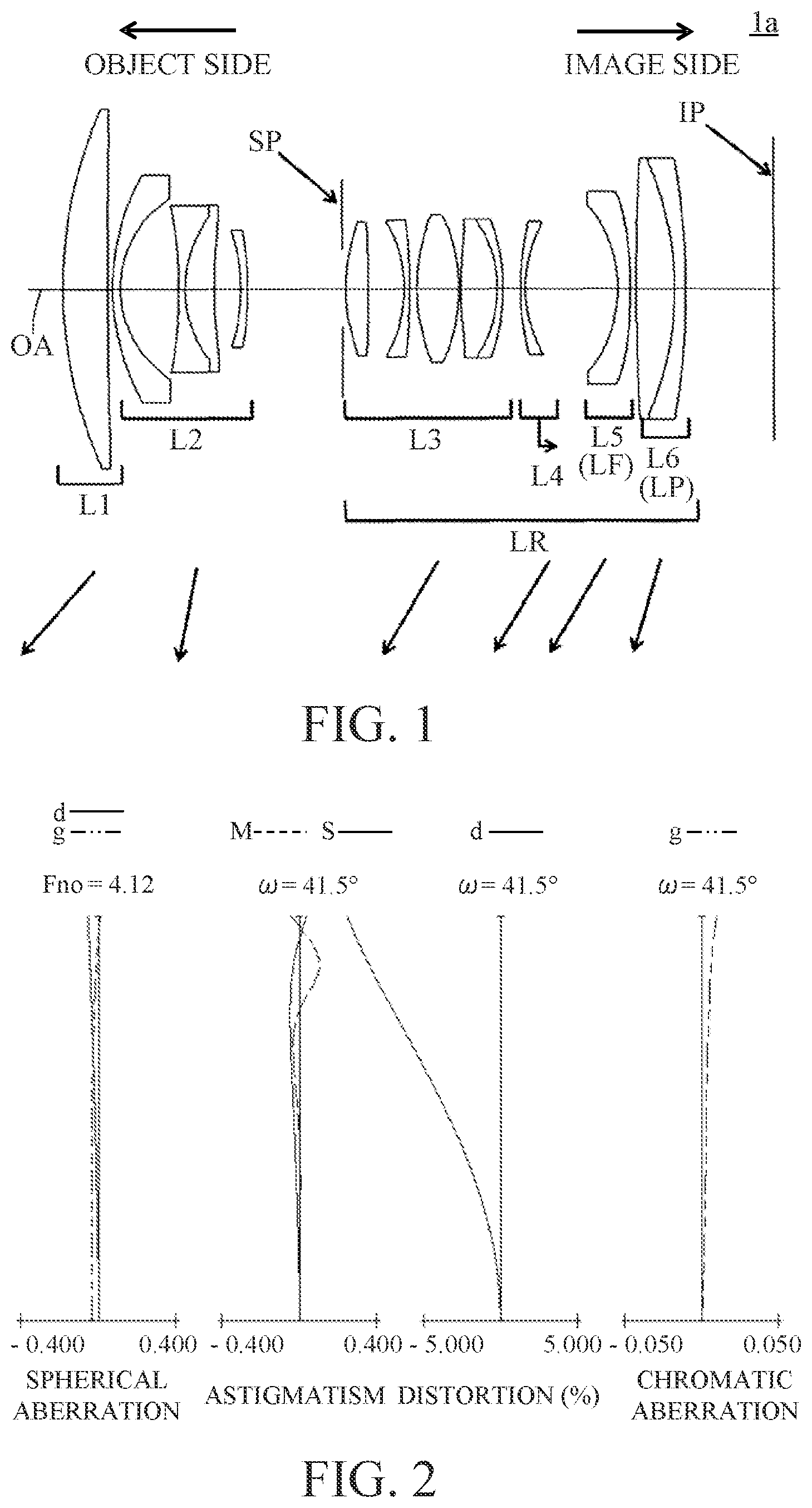 Patent US11782251 Figure 1 – Zoom lens and imaging apparatus having the same