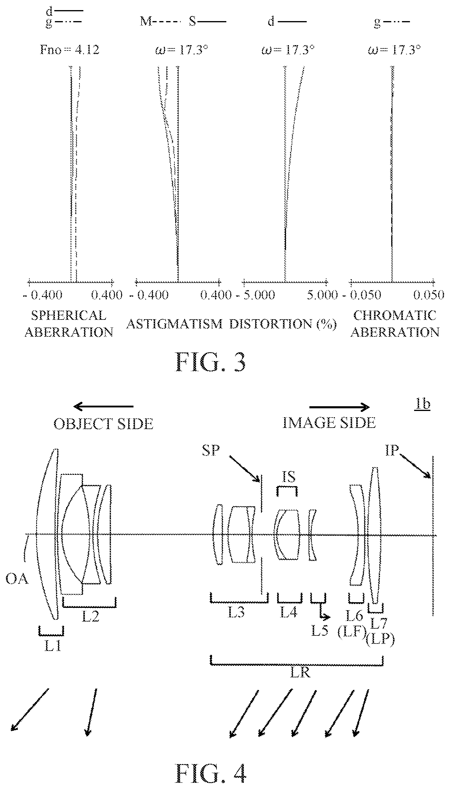 Patent US11782251 Figure 2 – Zoom lens and imaging apparatus having the same